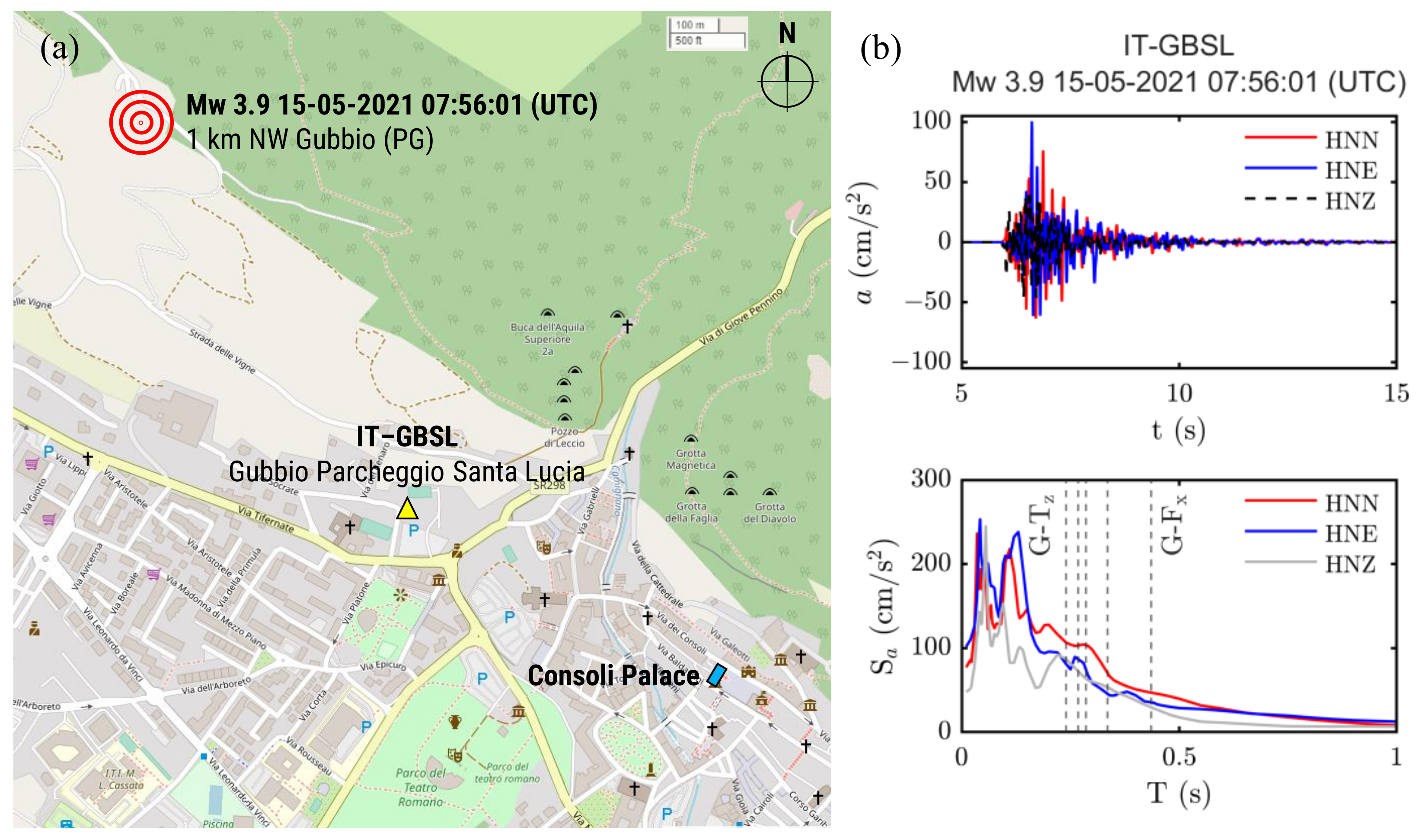 Buildings 13 01840 g003