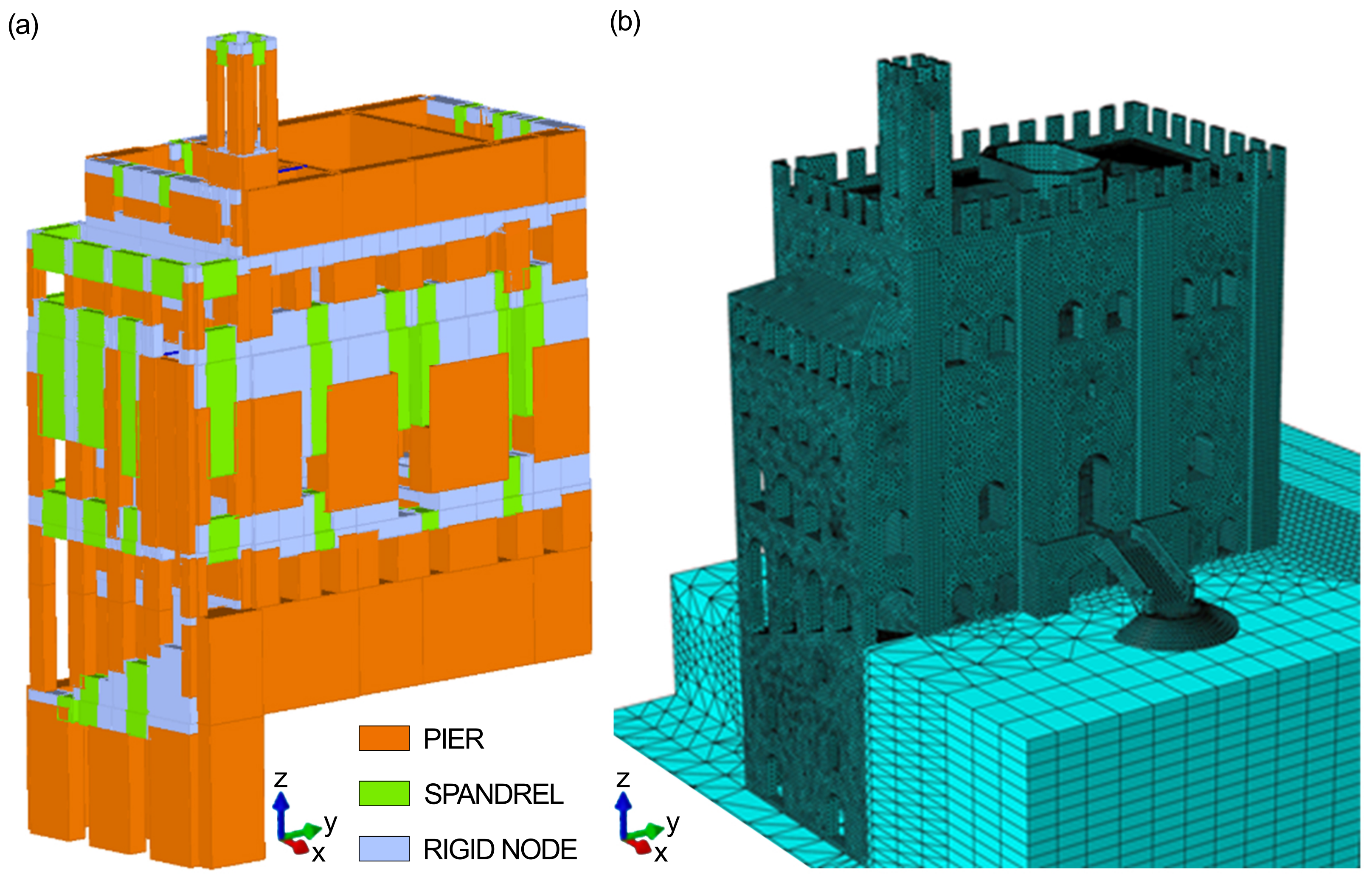 Buildings 13 01840 g006