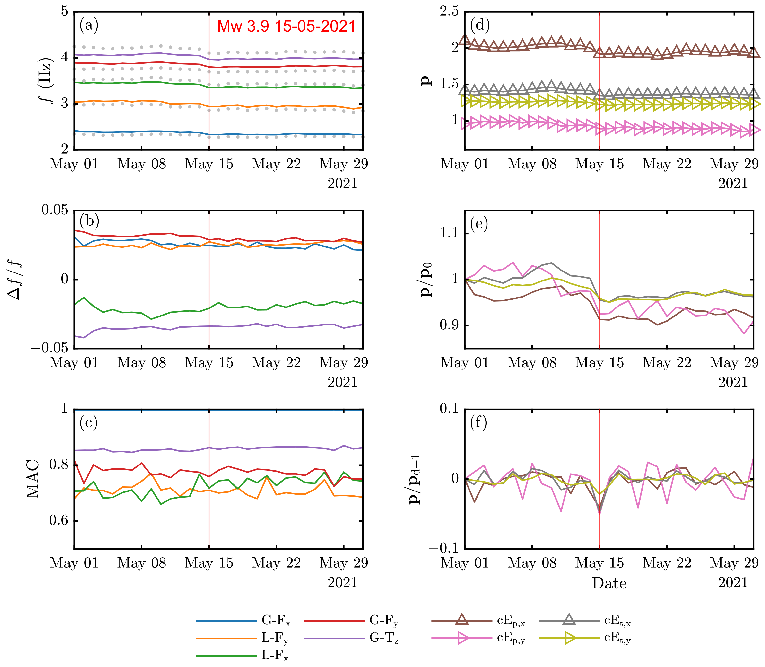 Buildings 13 01840 g008