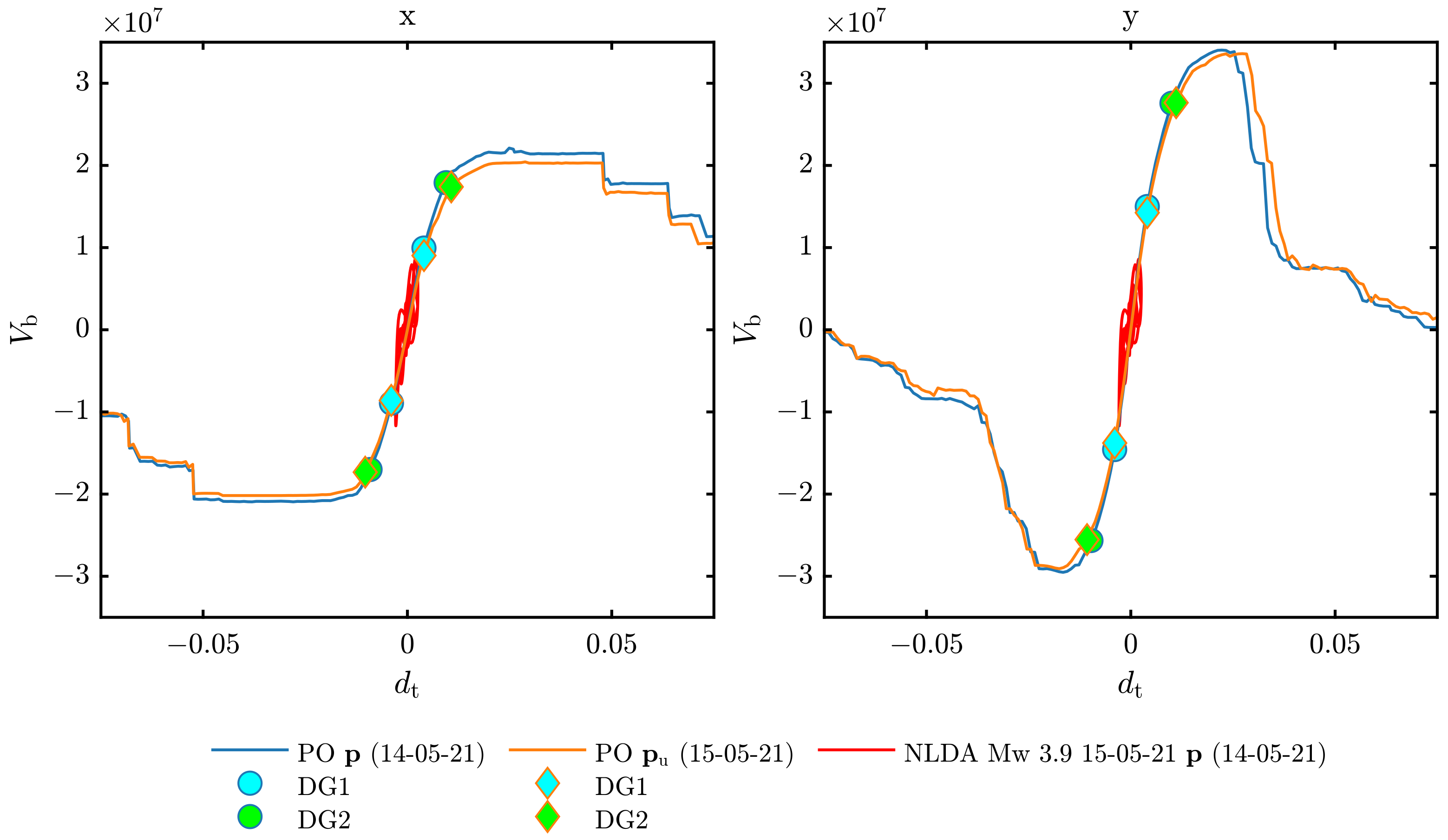 Buildings 13 01840 g009