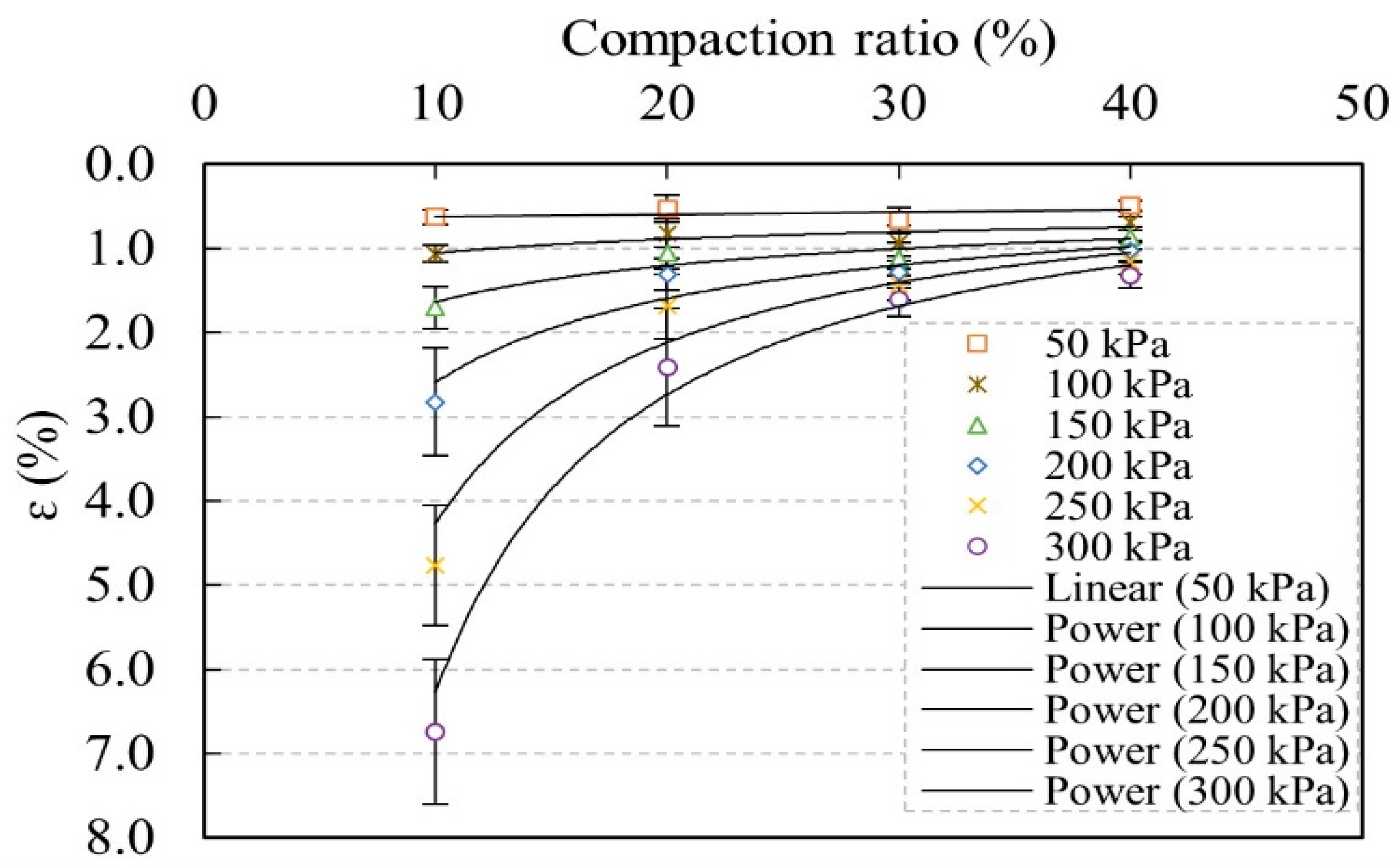 Buildings 13 01844 g008