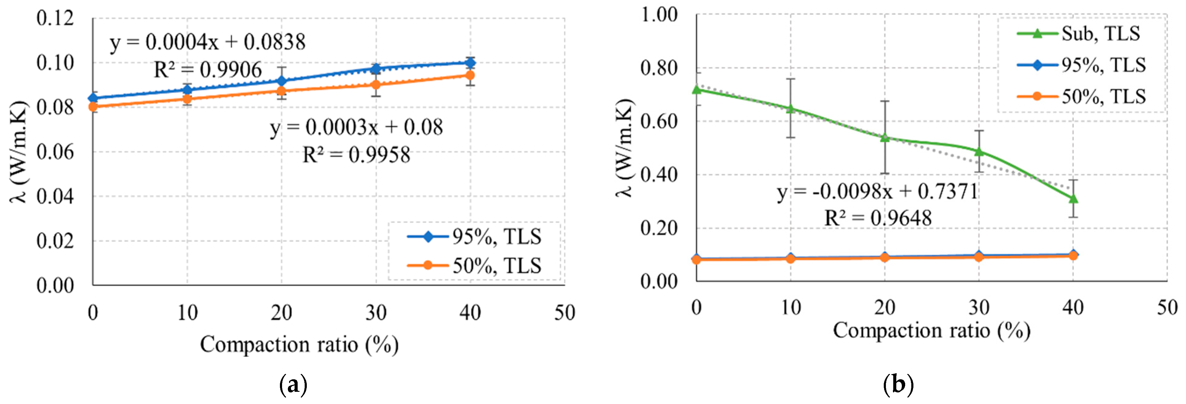Buildings 13 01844 g009