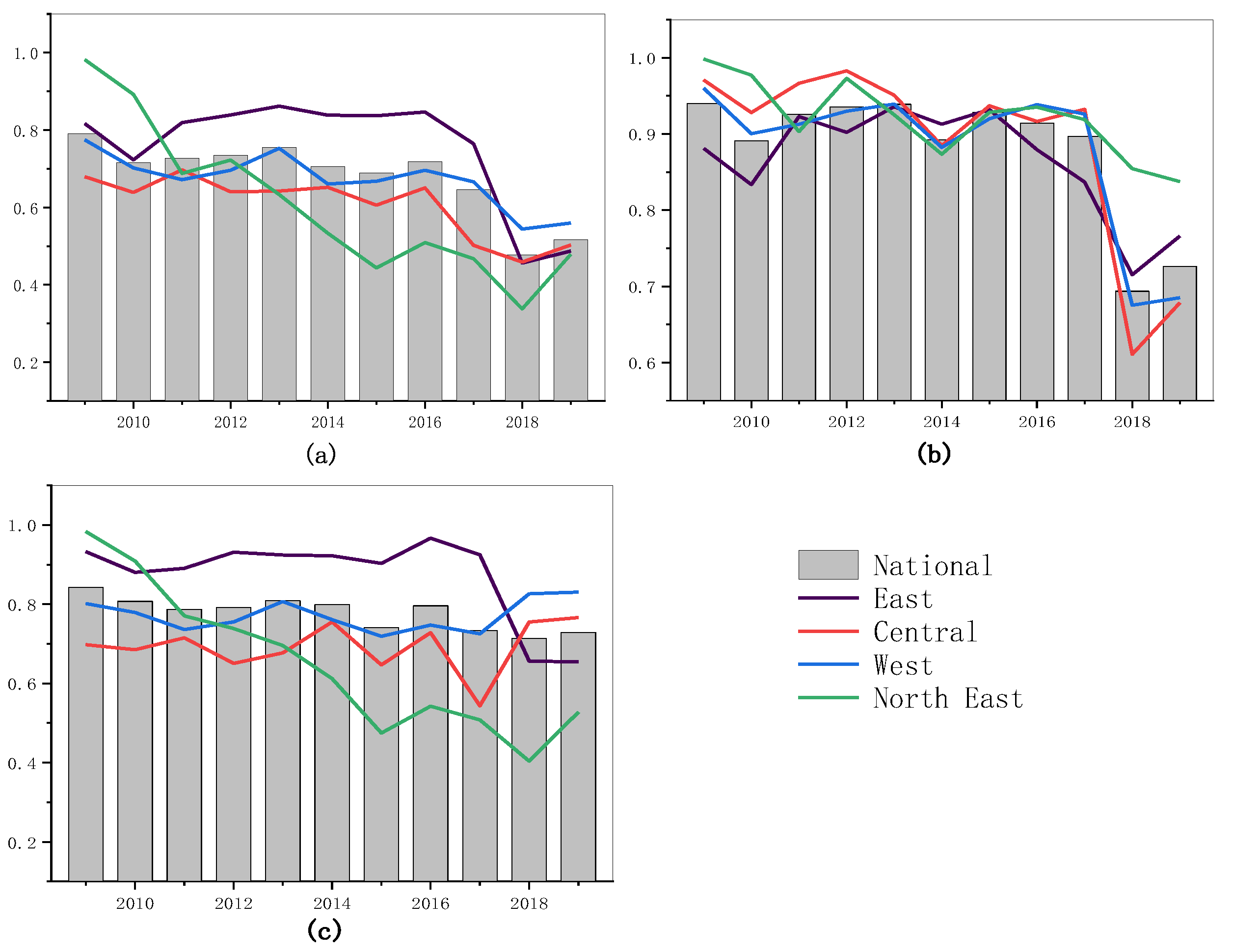 Buildings 13 01845 g002
