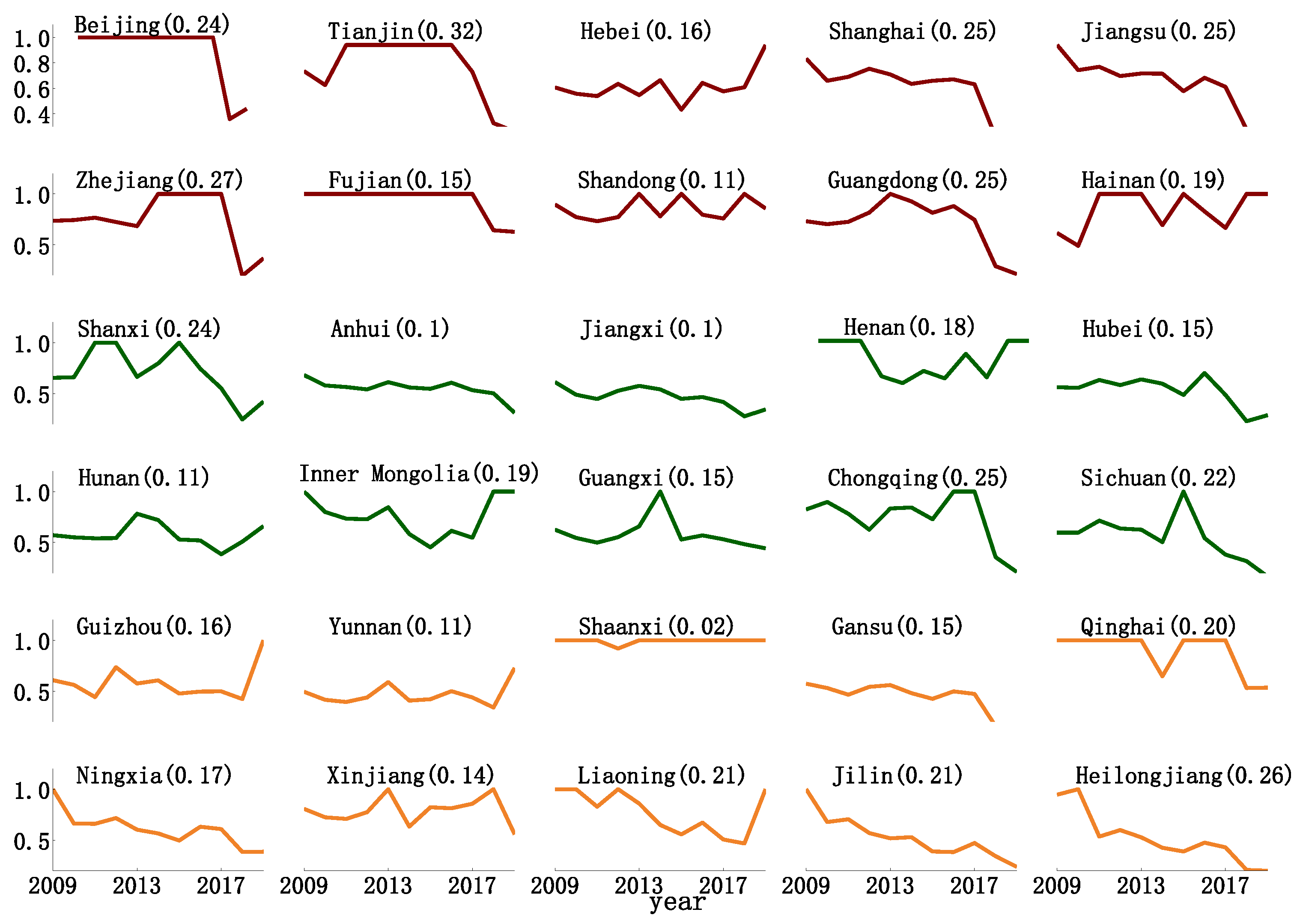 Buildings 13 01845 g003
