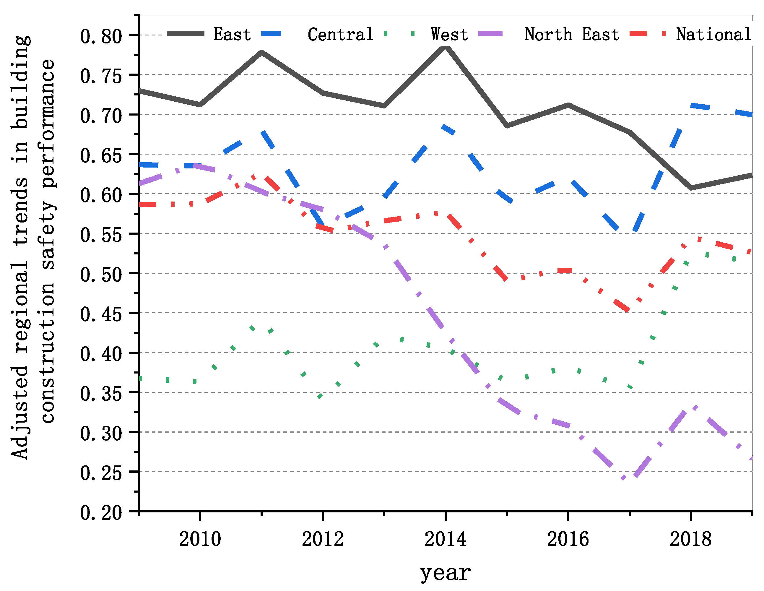 Buildings 13 01845 g004