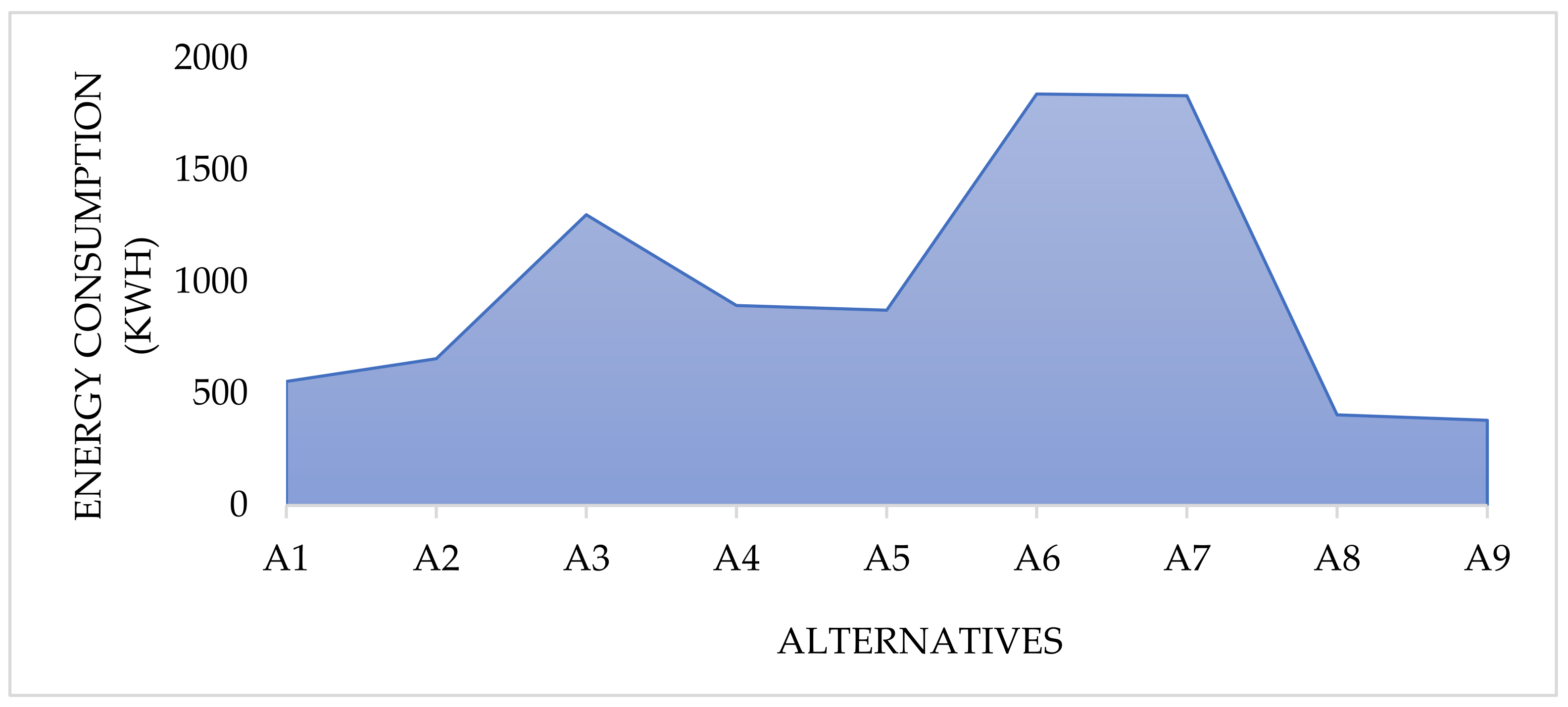 Buildings 13 01847 g002