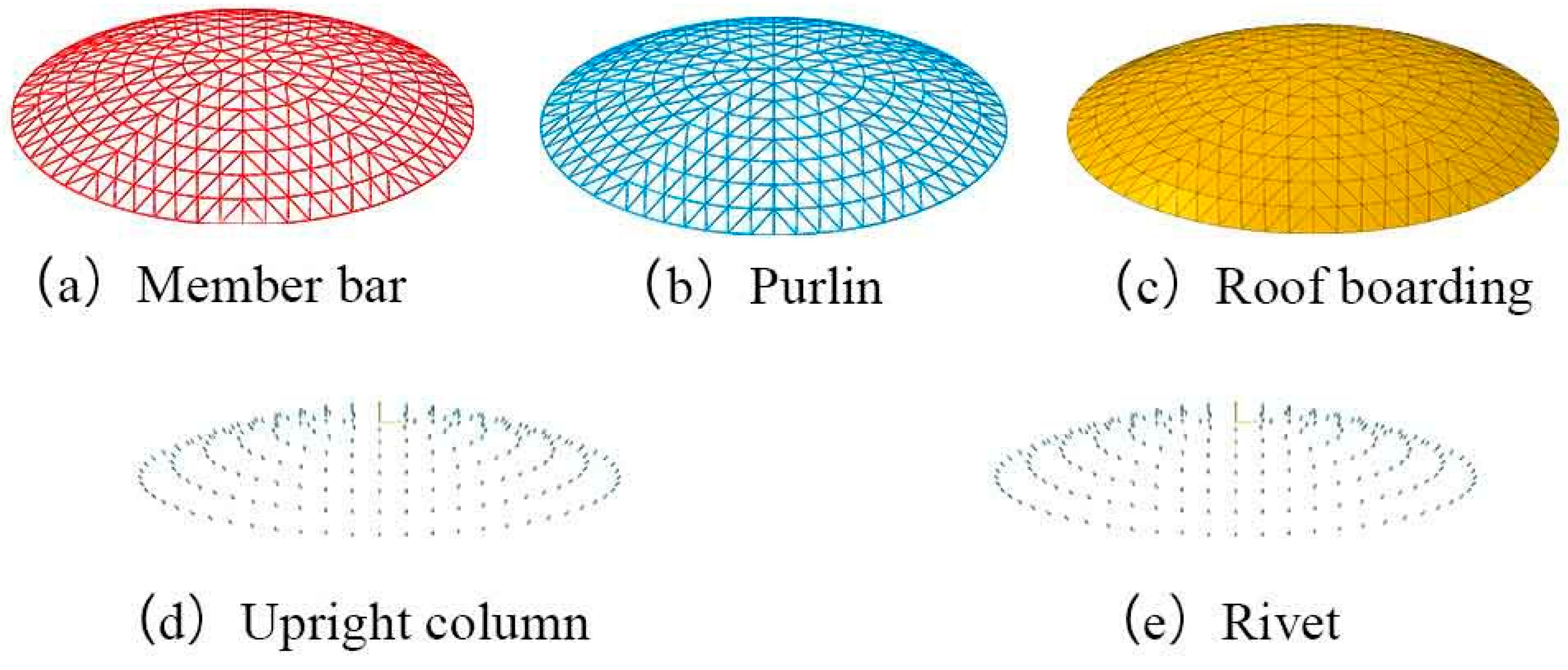 Buildings 13 01849 g003