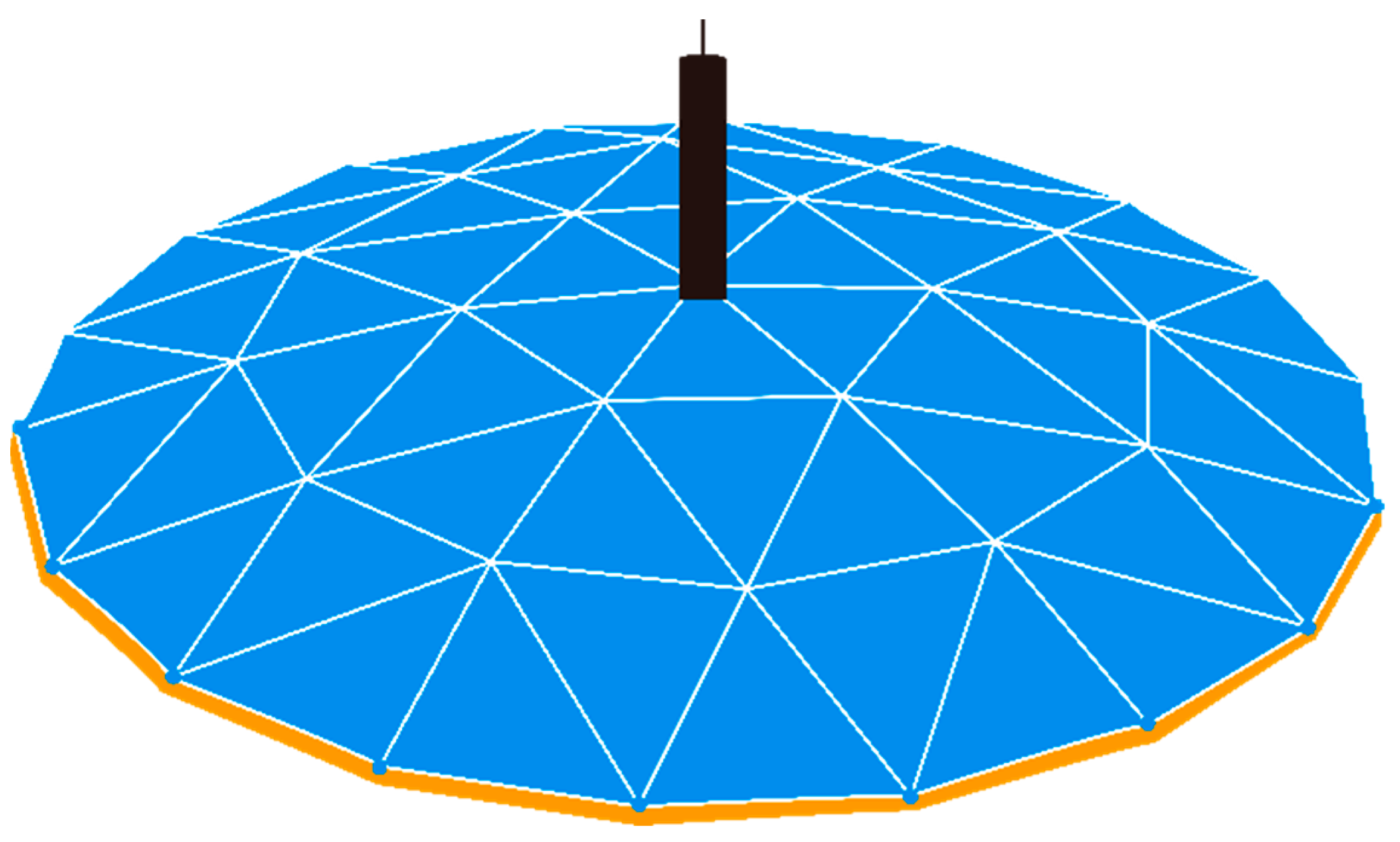 Buildings 13 01849 g006