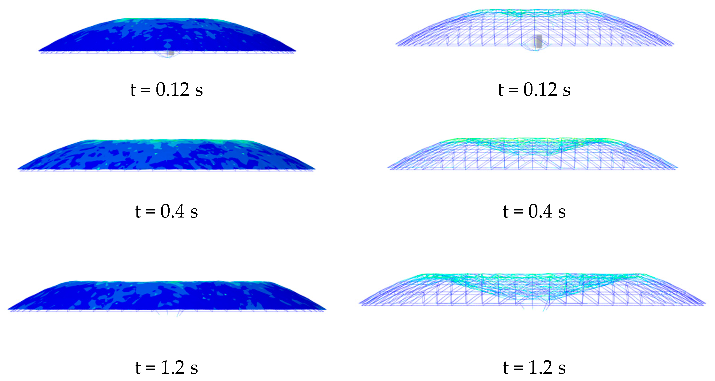 Buildings 13 01849 g012