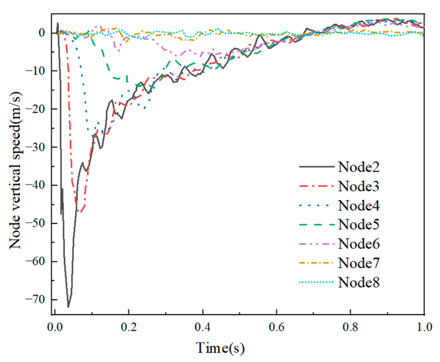 Buildings 13 01849 g019