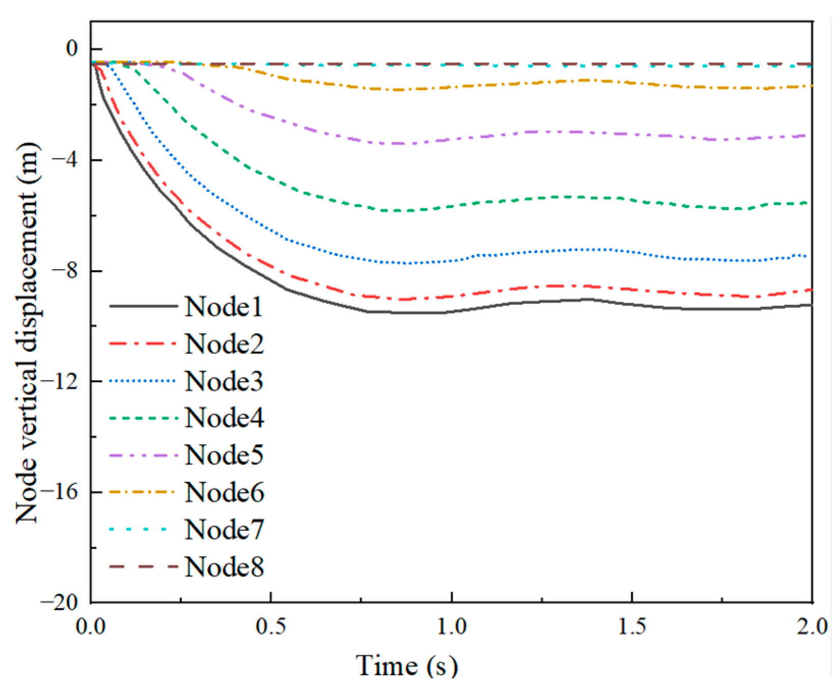 Buildings 13 01849 g028