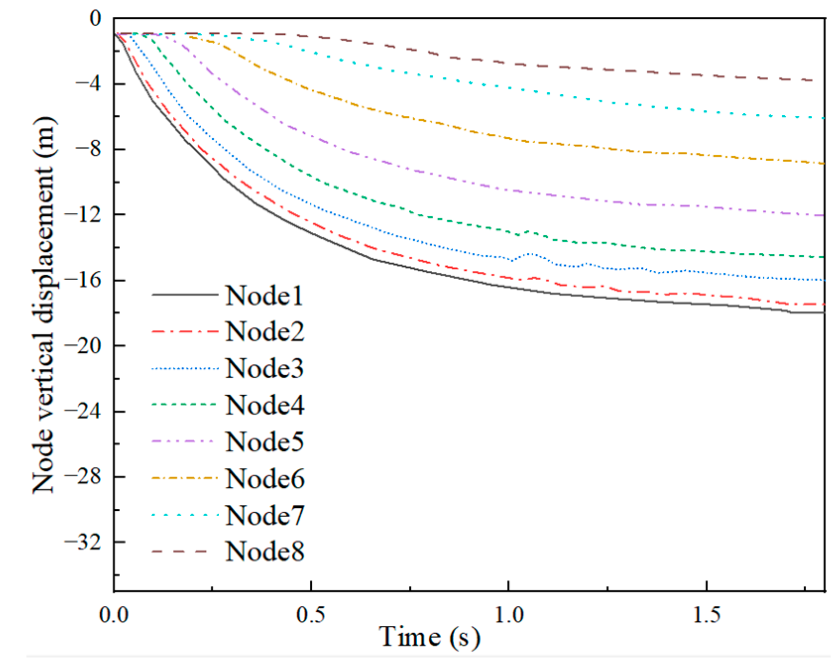Buildings 13 01849 g029