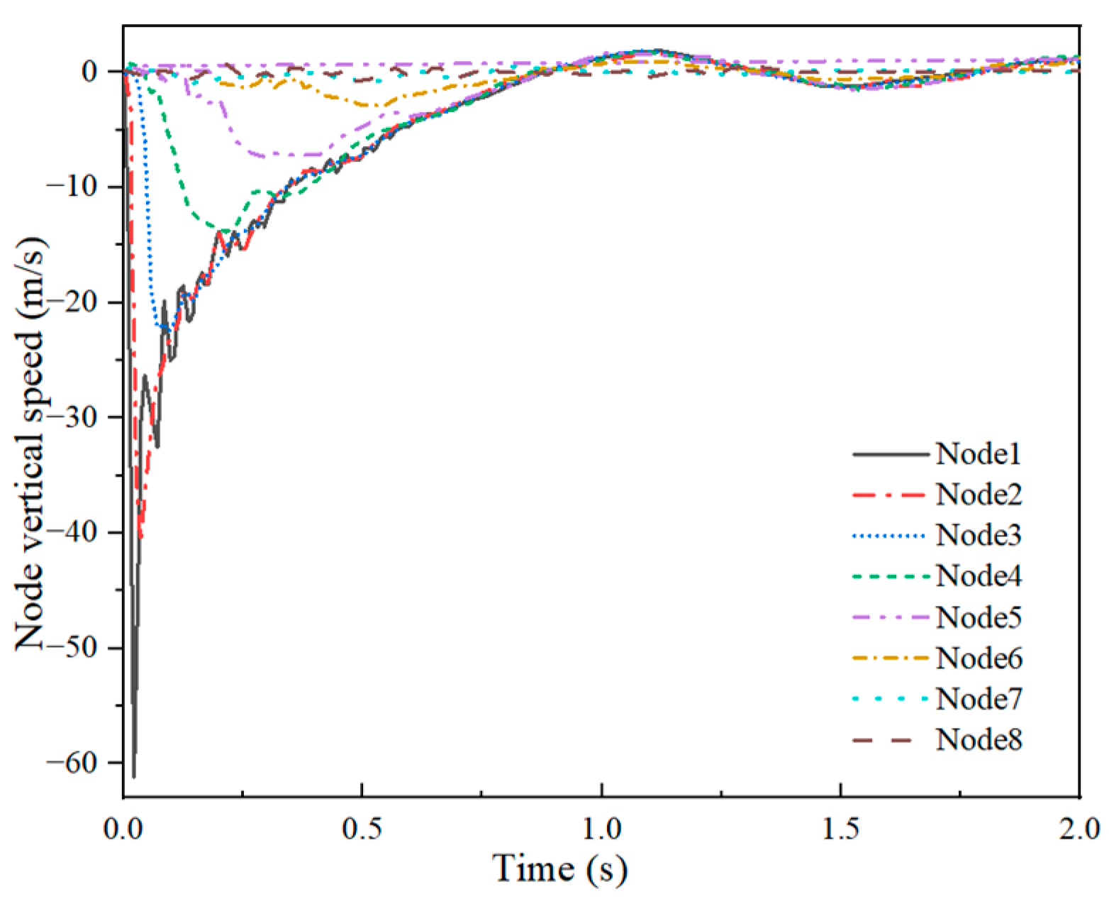 Buildings 13 01849 g030