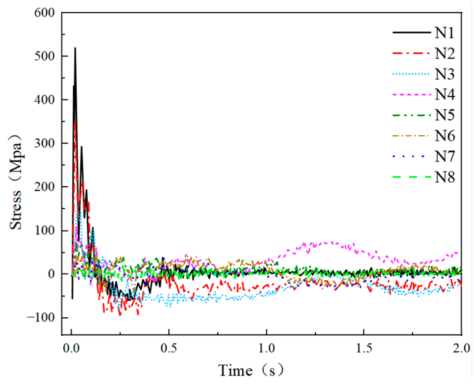 Buildings 13 01849 g032