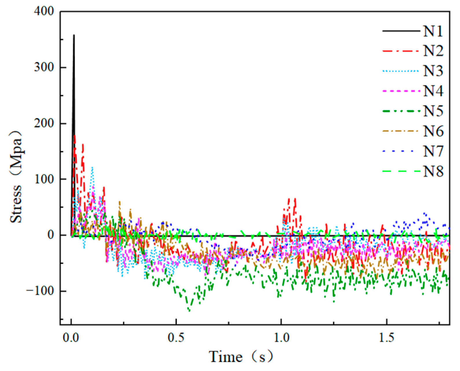 Buildings 13 01849 g033