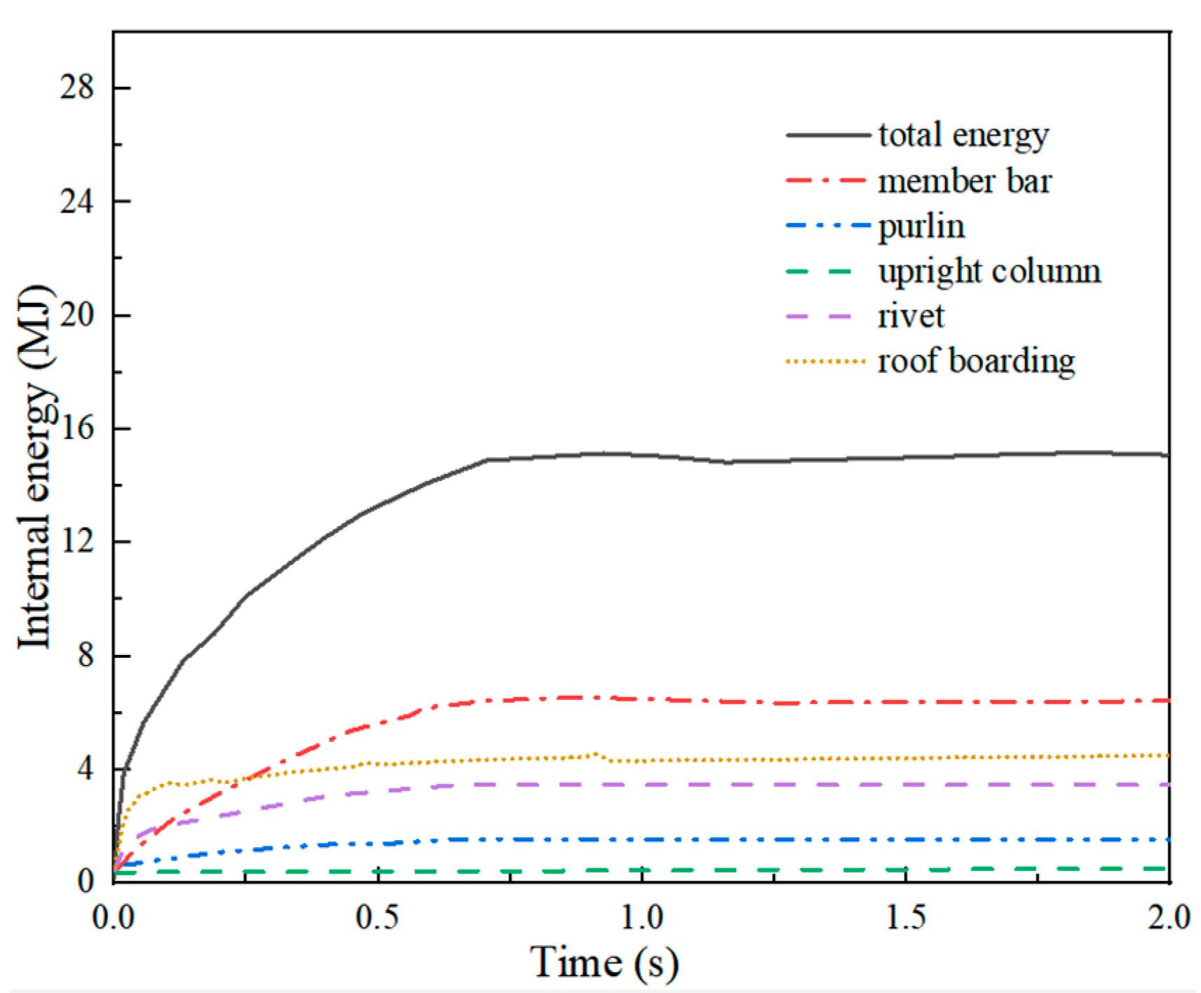 Buildings 13 01849 g034
