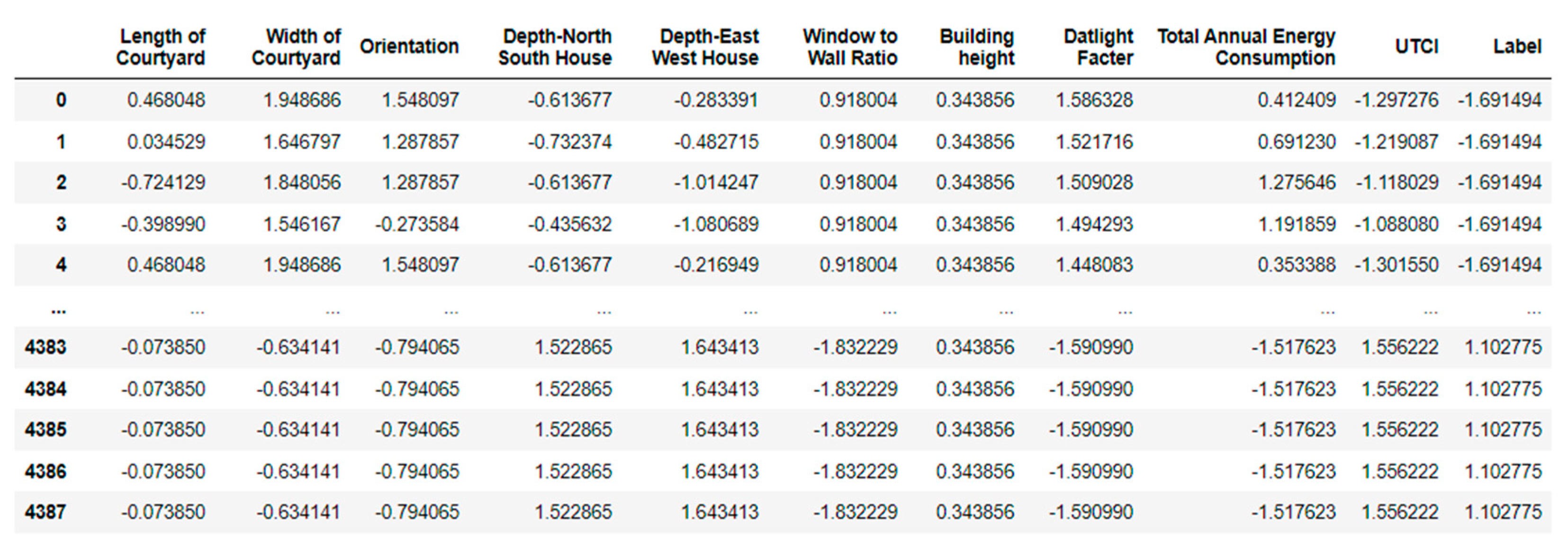 Buildings 13 01850 g012