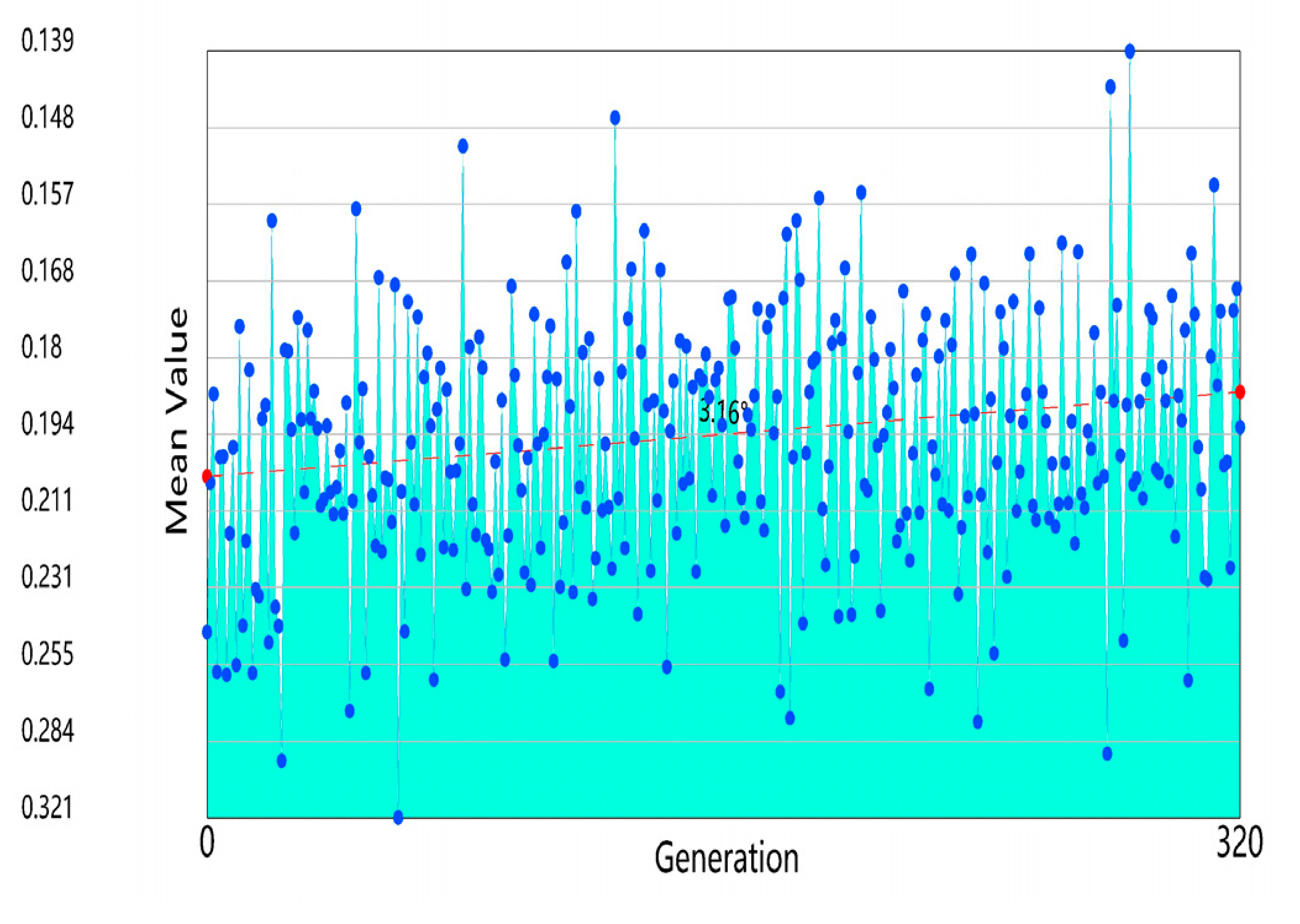 Buildings 13 01850 i003
