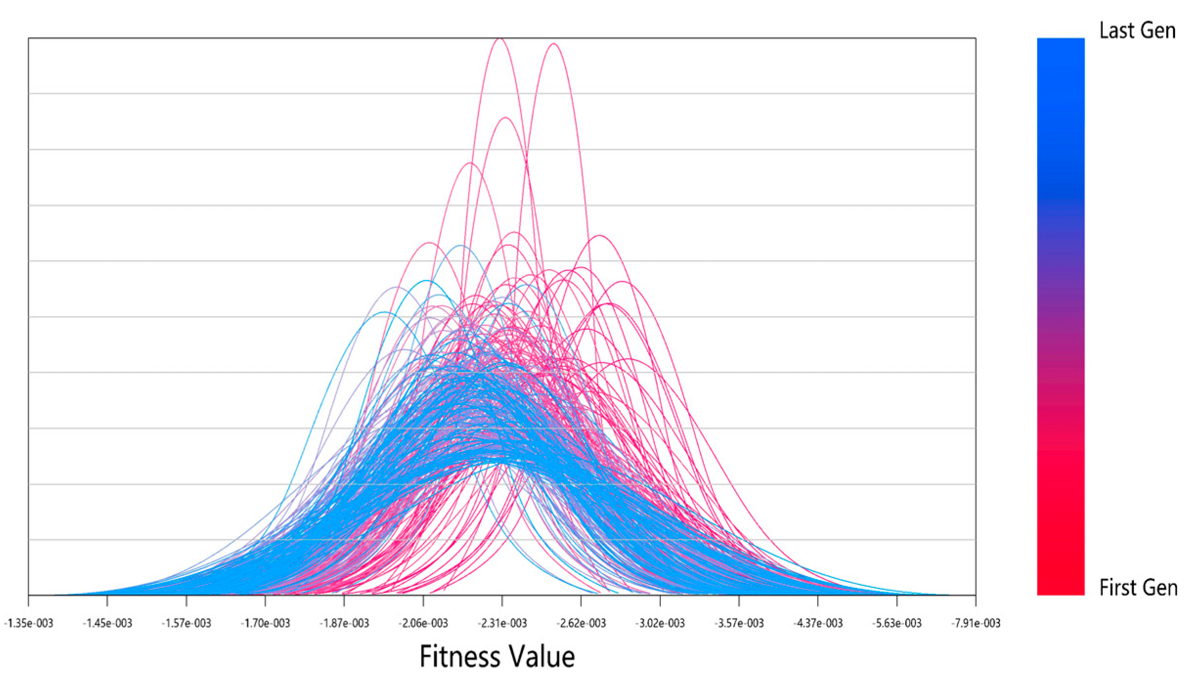 Buildings 13 01850 i004