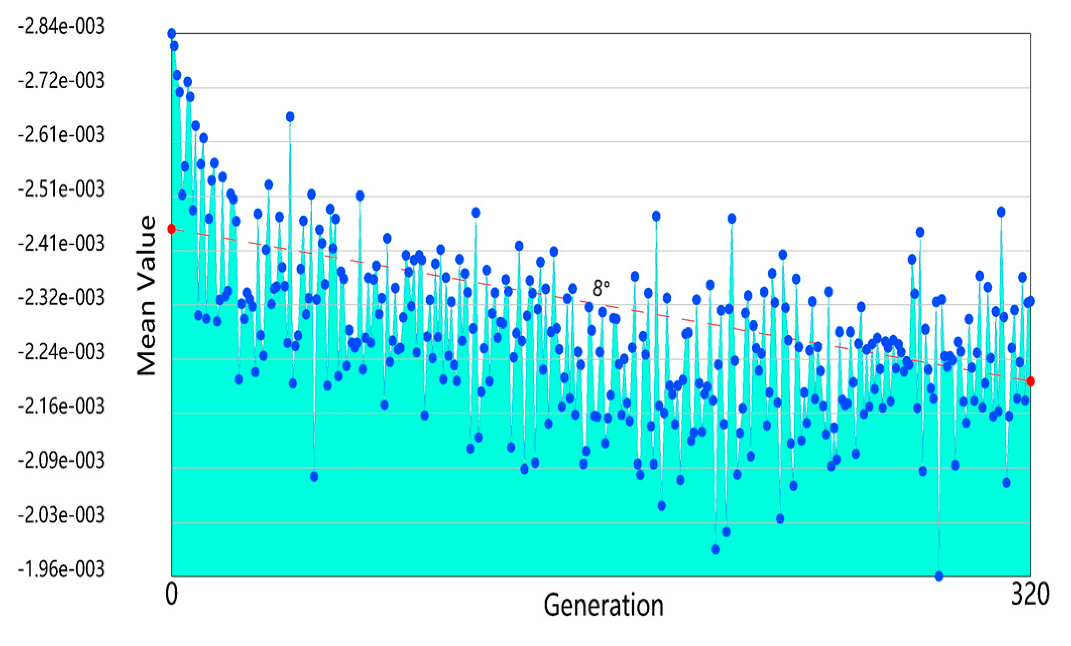 Buildings 13 01850 i006