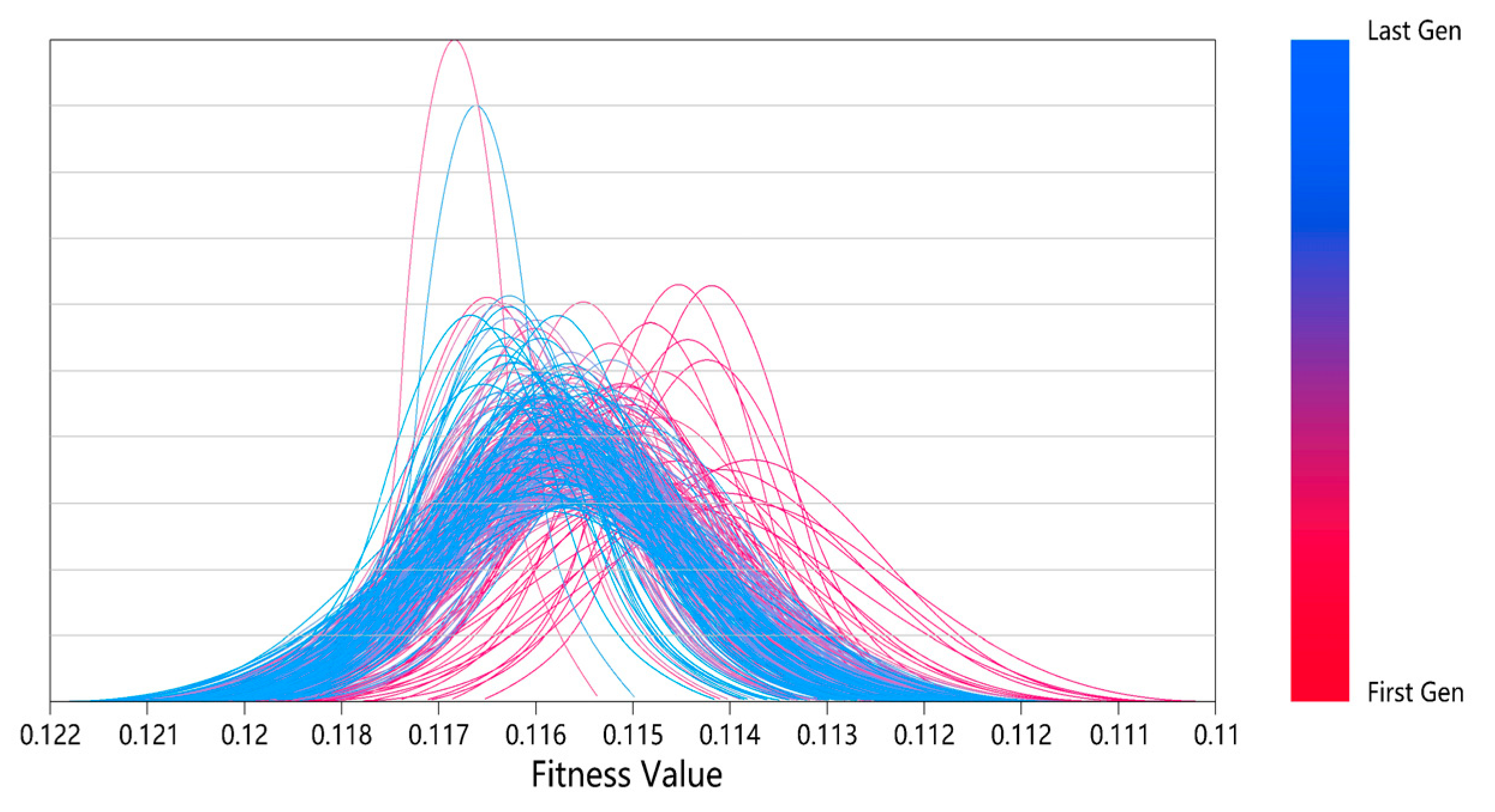 Buildings 13 01850 i007