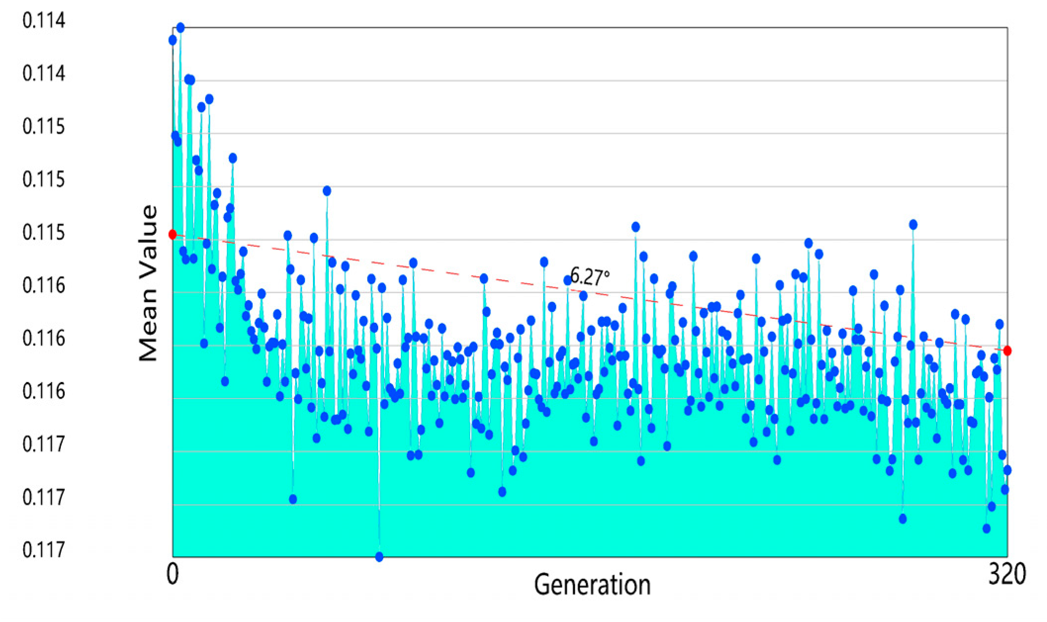 Buildings 13 01850 i009