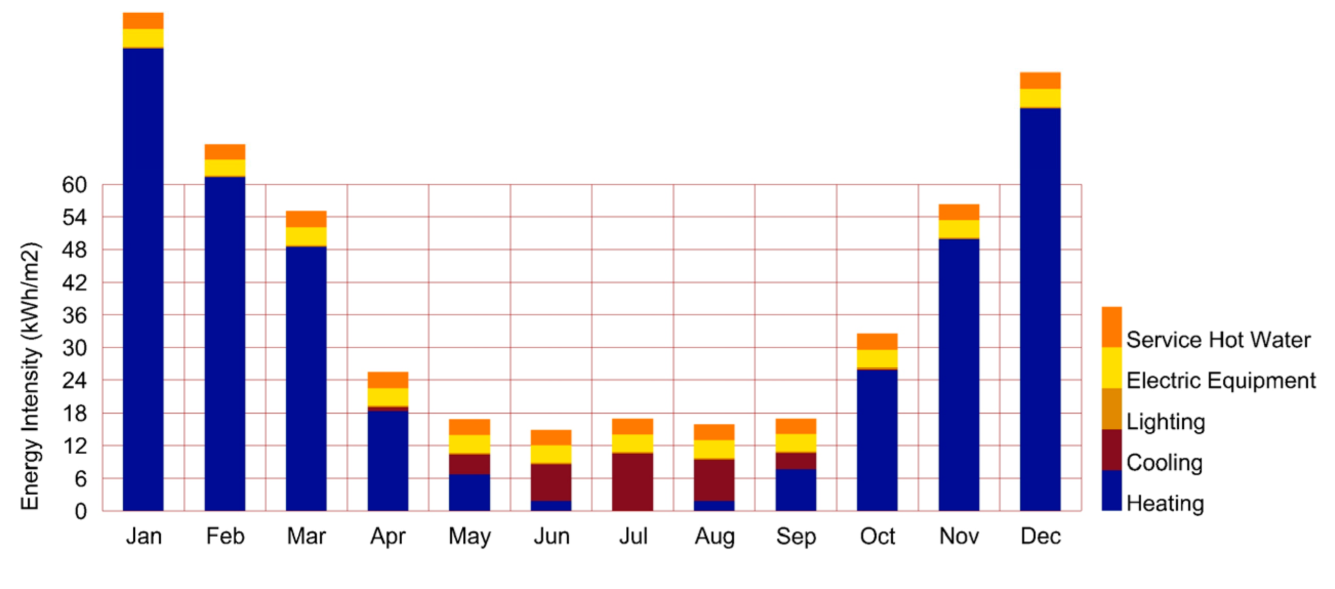 Buildings 13 01850 i020