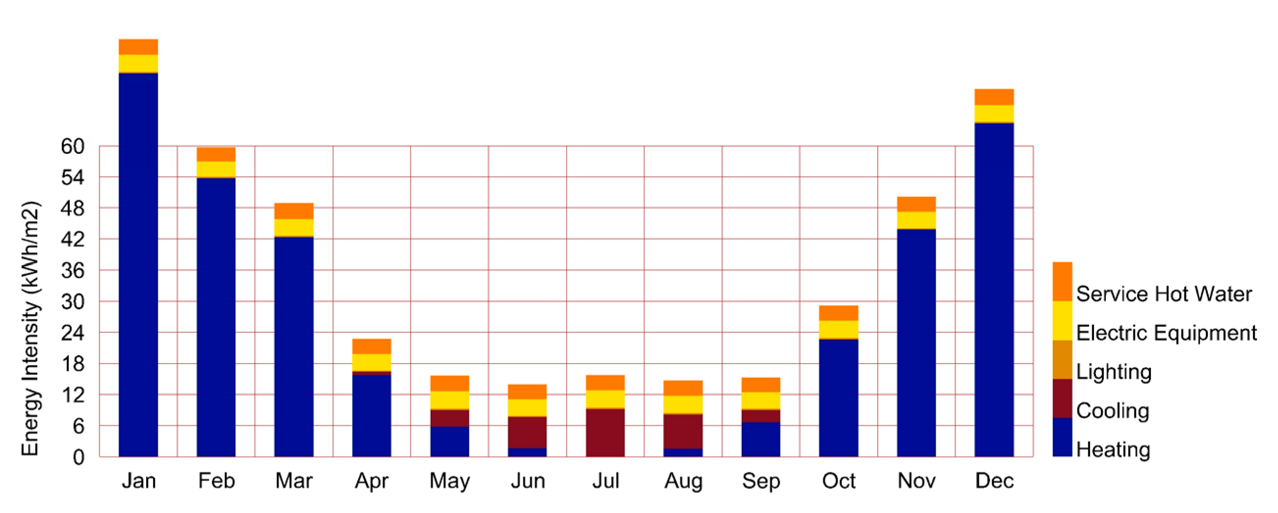 Buildings 13 01850 i023