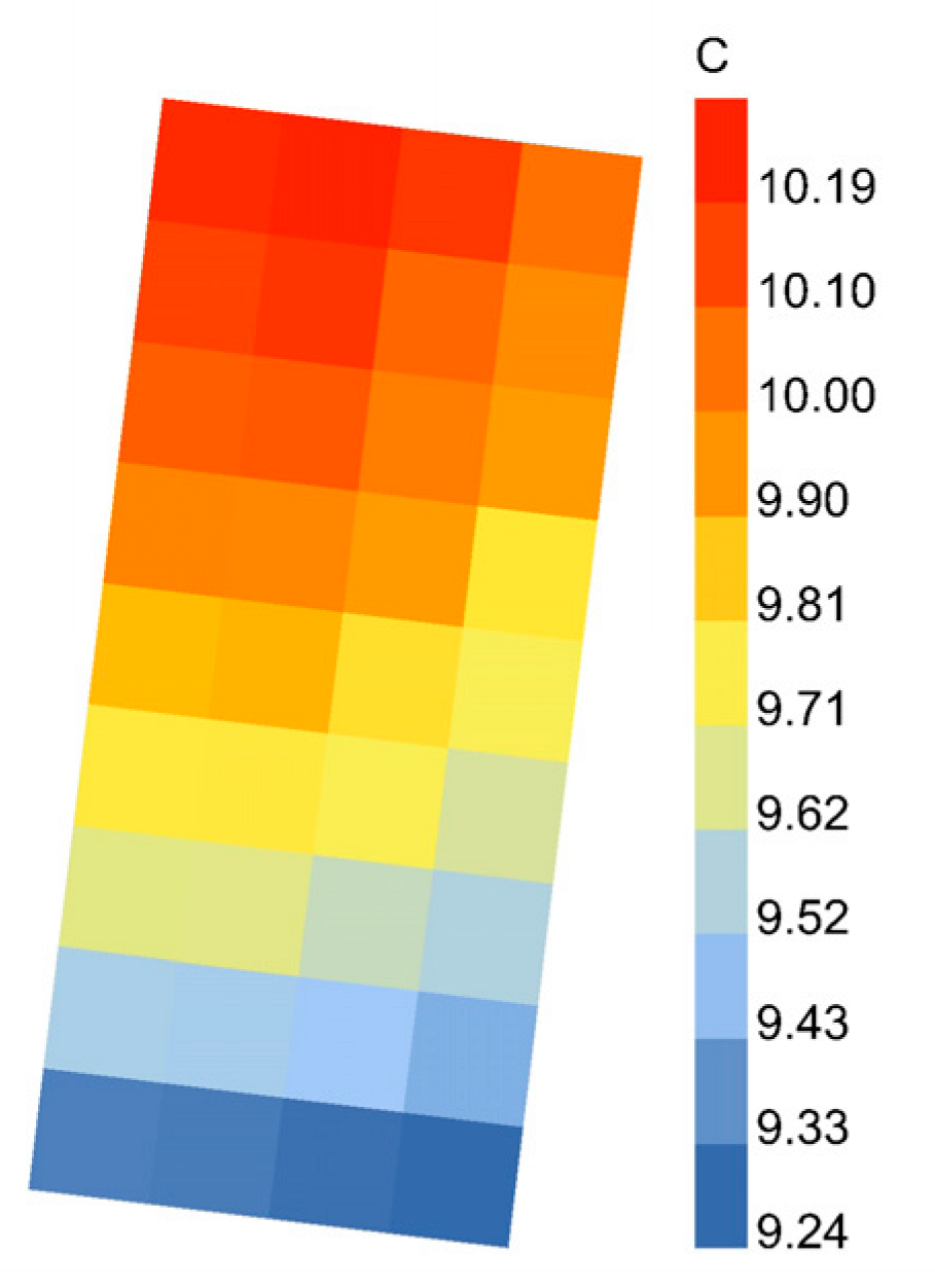 Buildings 13 01850 i025