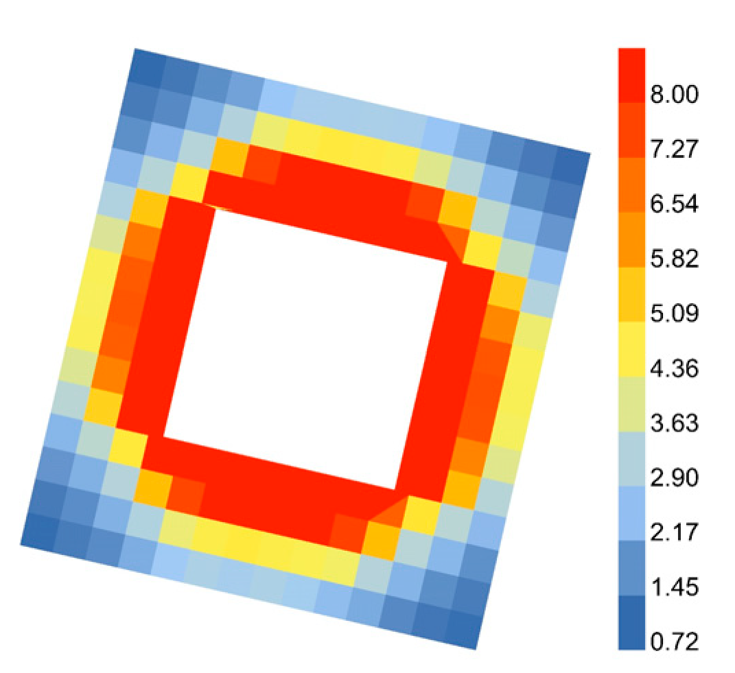 Buildings 13 01850 i027
