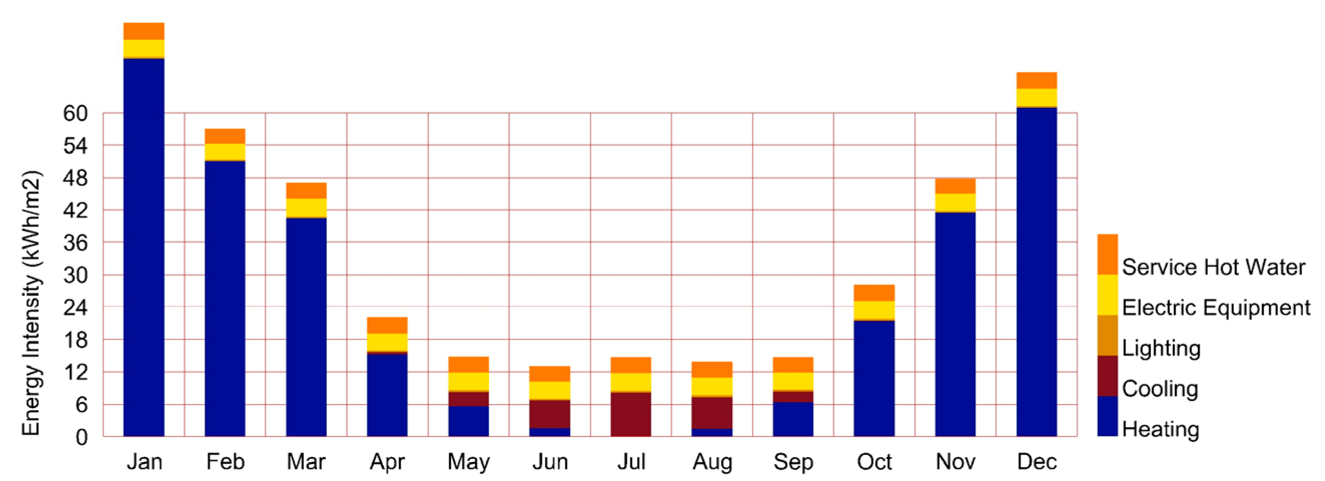 Buildings 13 01850 i029