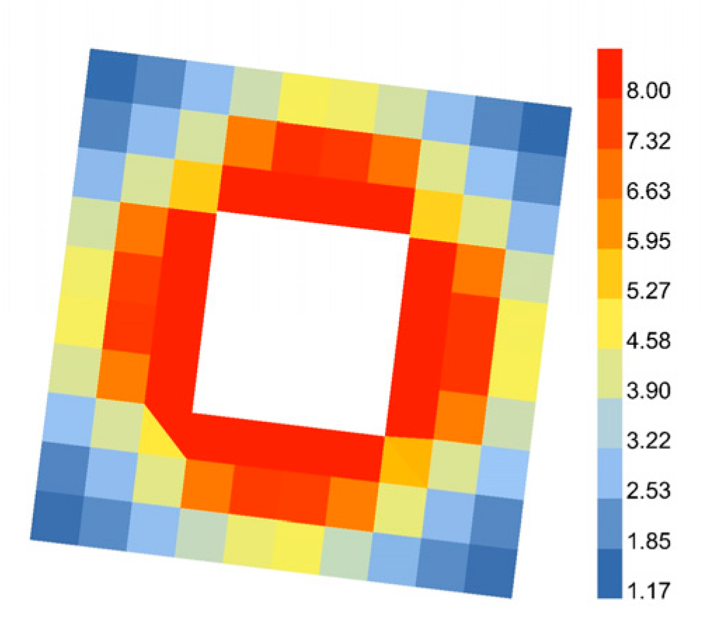 Buildings 13 01850 i030