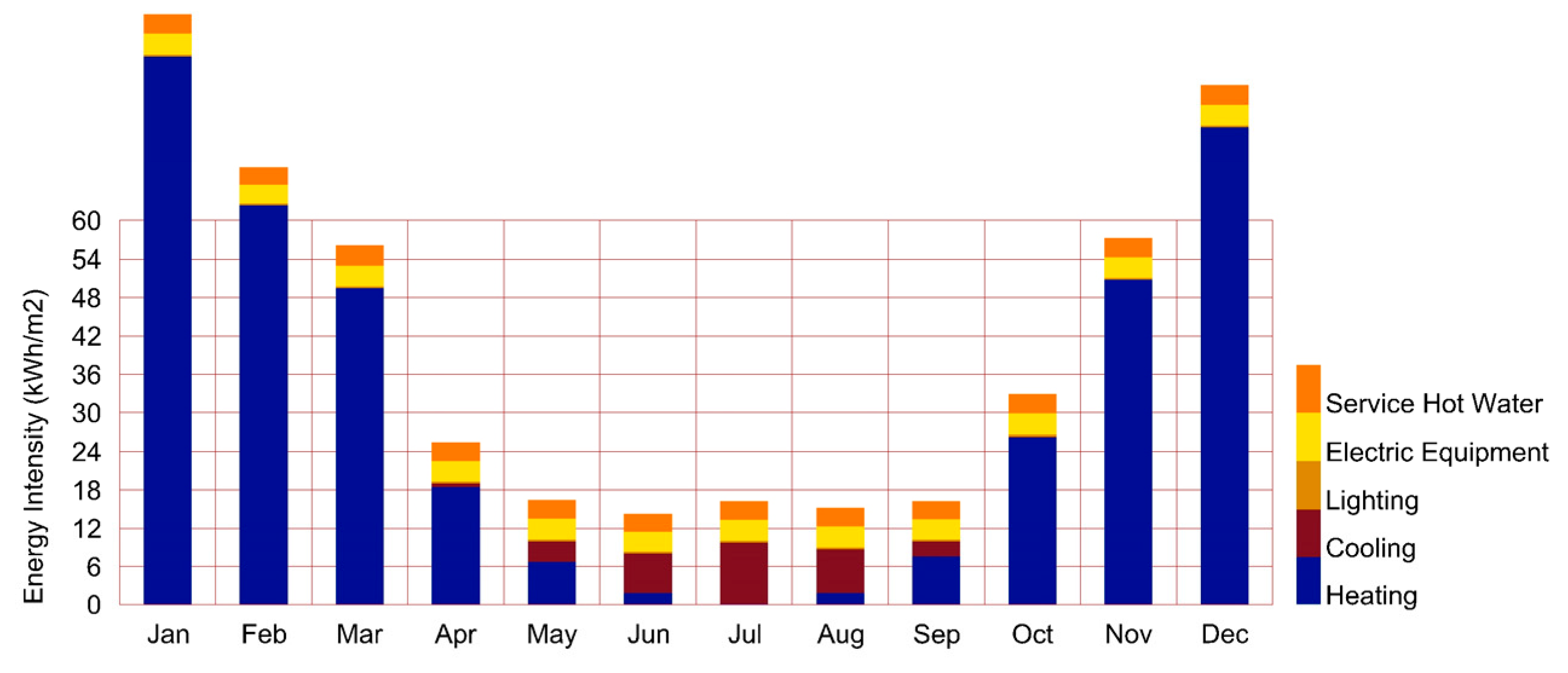 Buildings 13 01850 i032