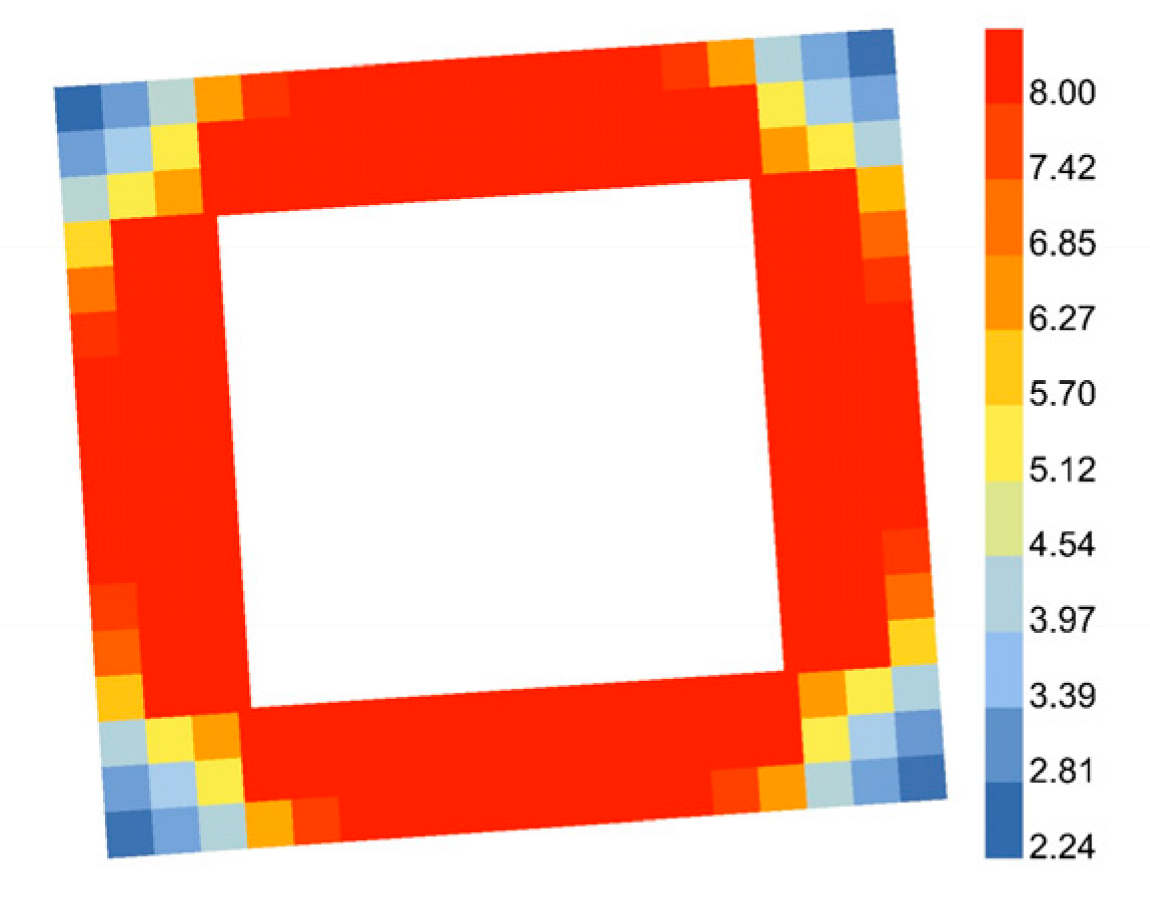 Buildings 13 01850 i033