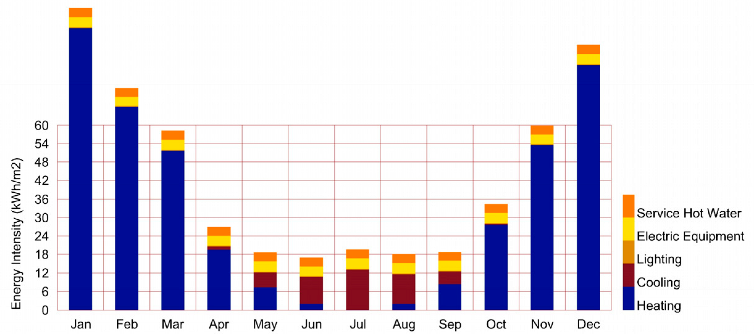Buildings 13 01850 i035
