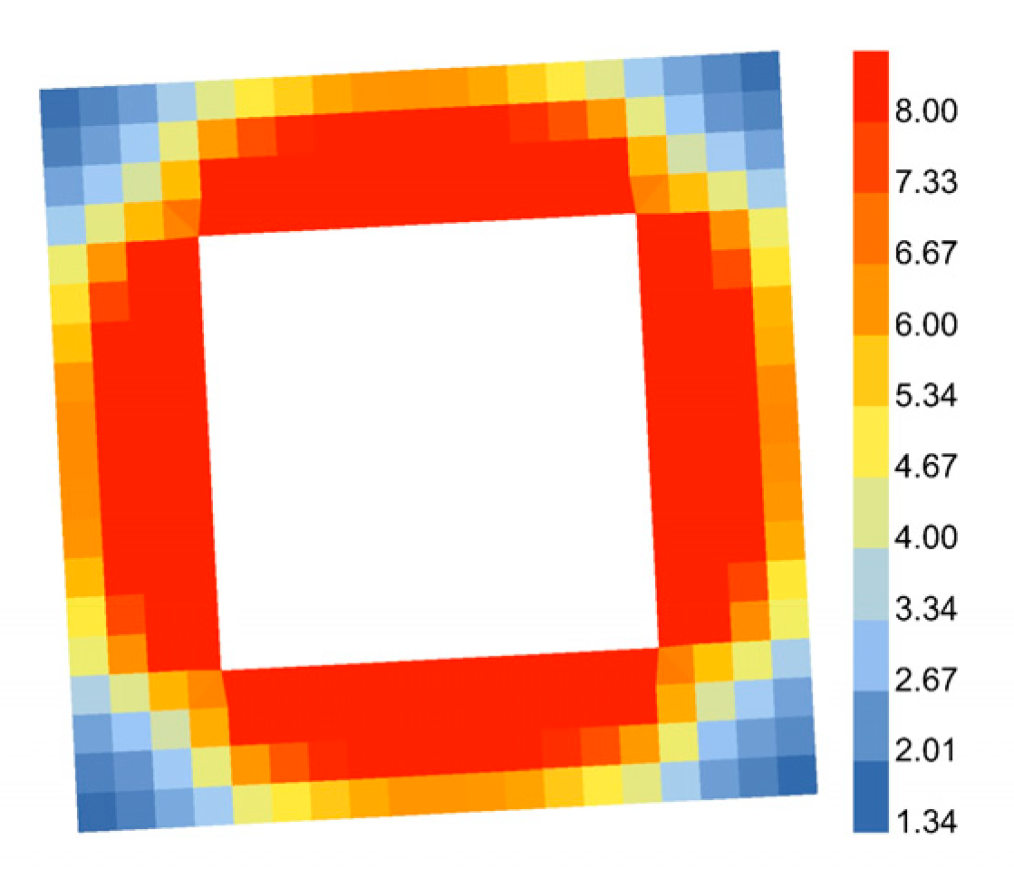 Buildings 13 01850 i036
