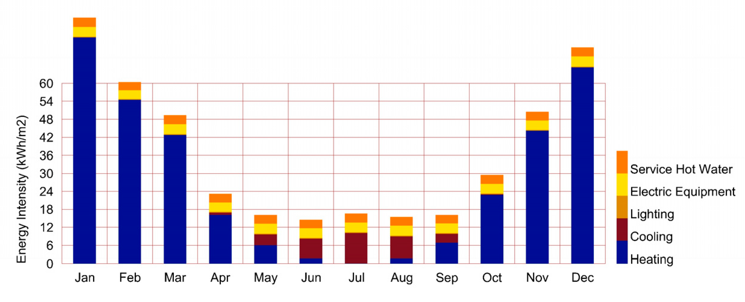 Buildings 13 01850 i038