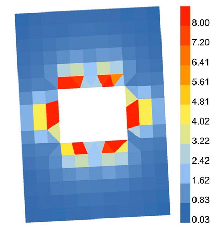 Buildings 13 01850 i039