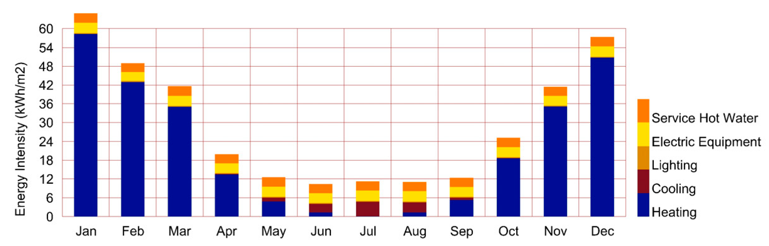 Buildings 13 01850 i041