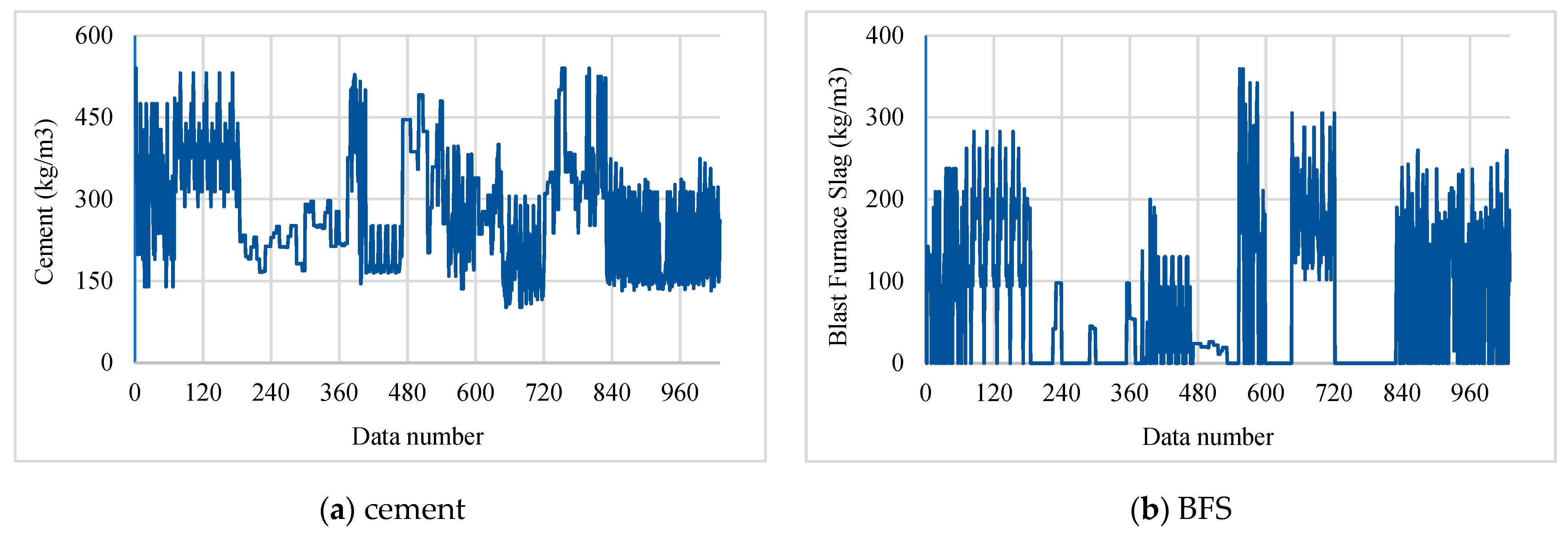 Buildings 13 01852 g001a