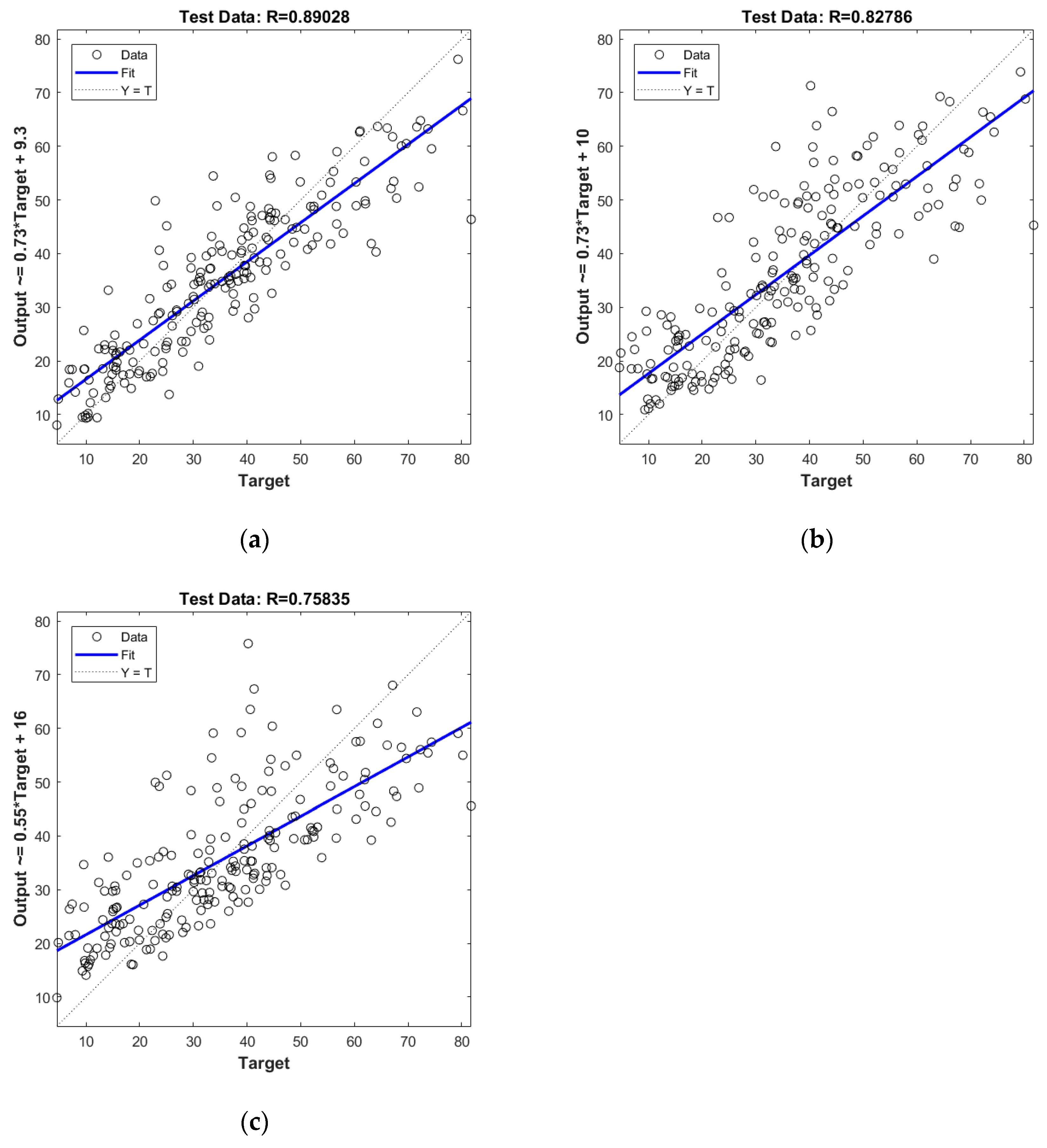 Buildings 13 01852 g009