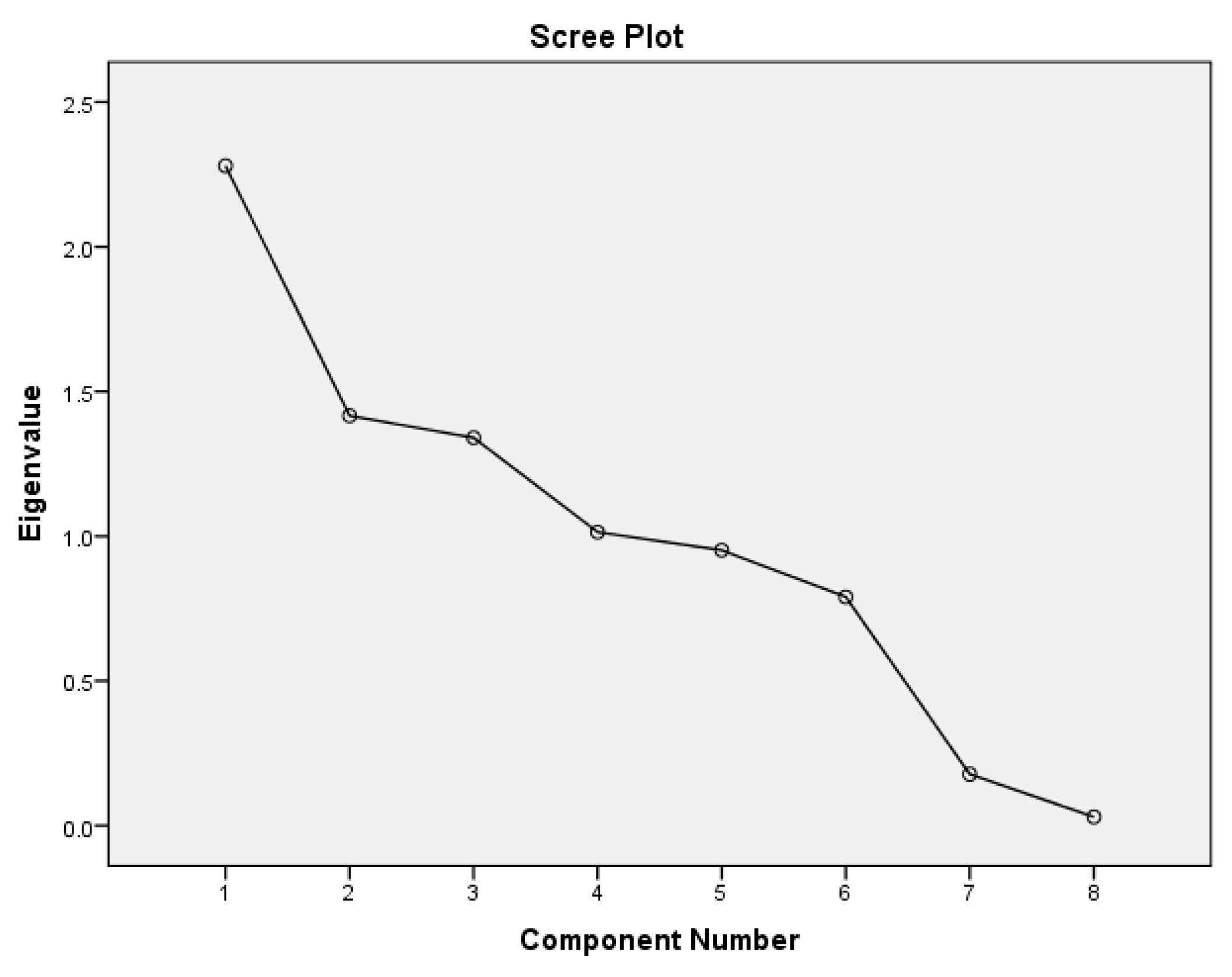 Buildings 13 01852 g010