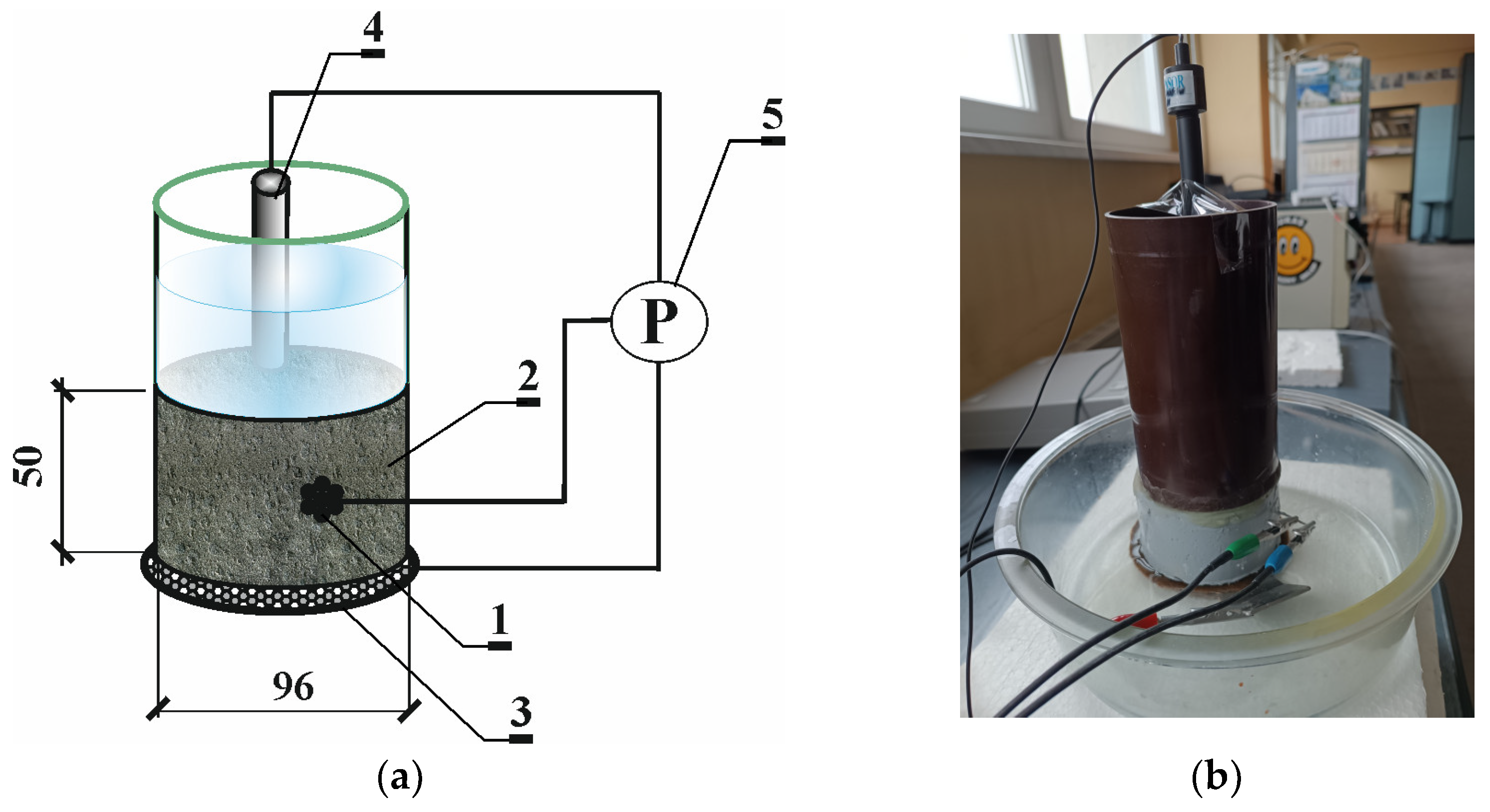 Buildings 13 01855 g008 Buildings 13 01855 g008