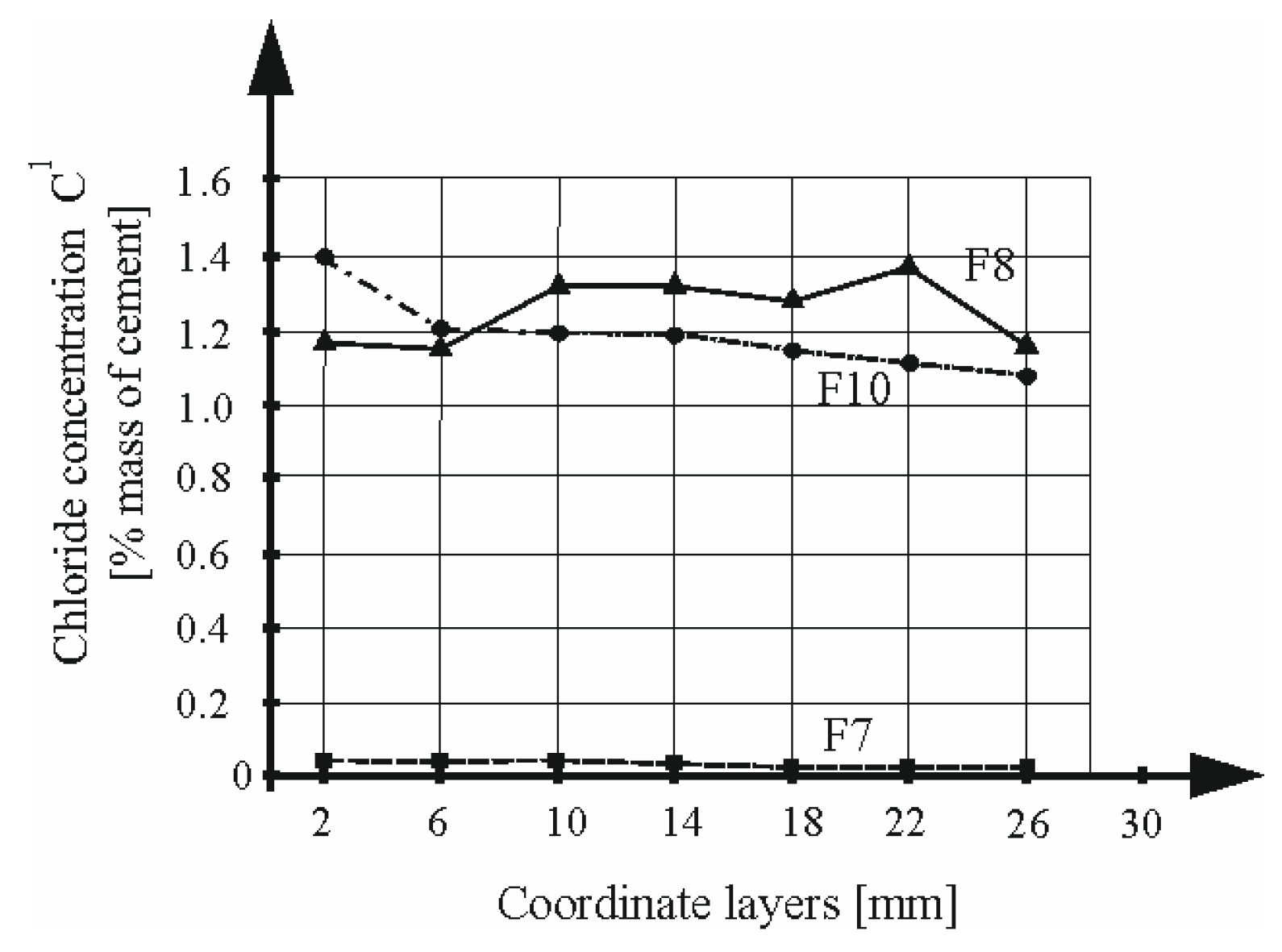 Buildings 13 01855 g019 Buildings 13 01855 g019