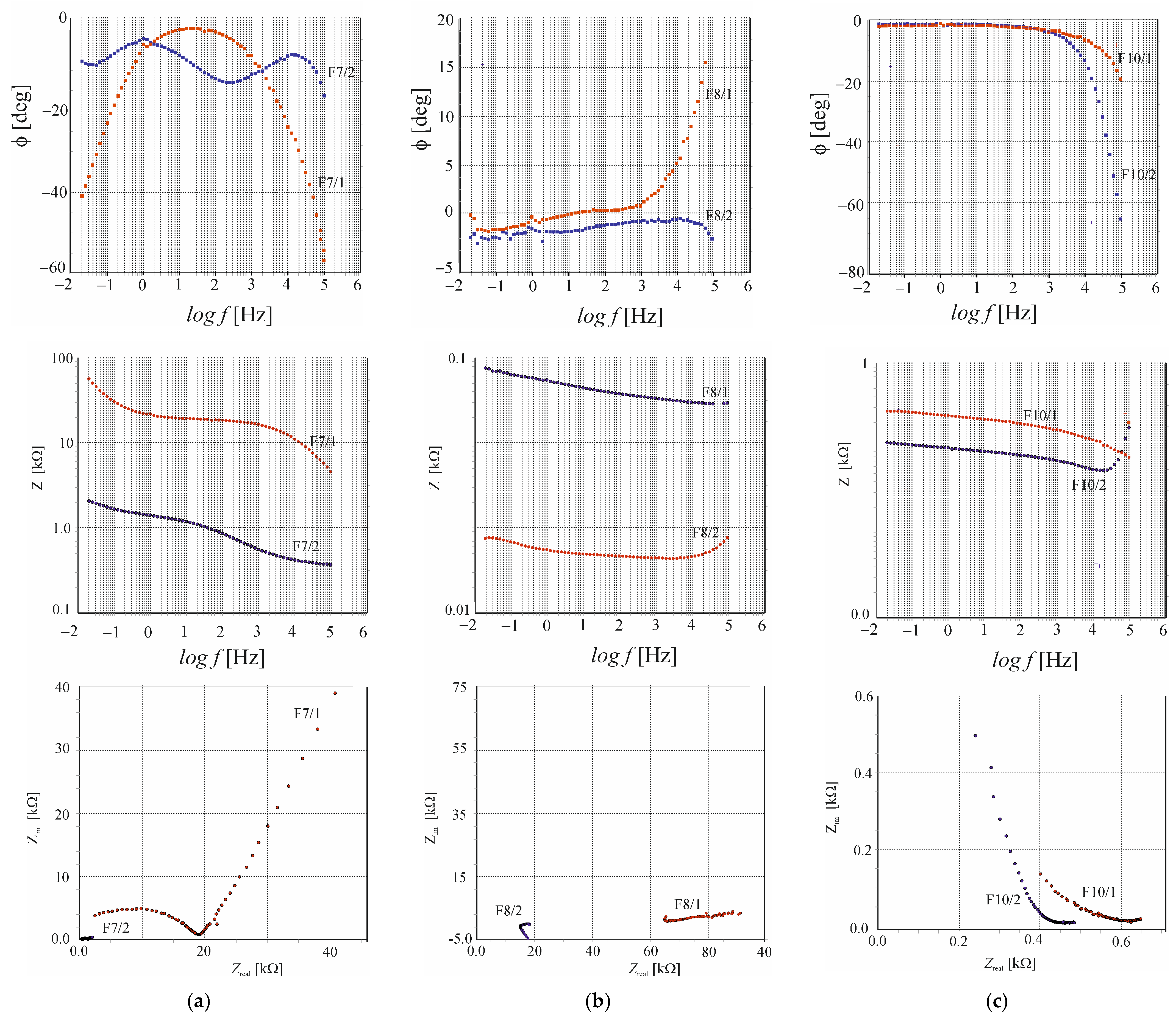 Buildings 13 01855 g022 Buildings 13 01855 g022