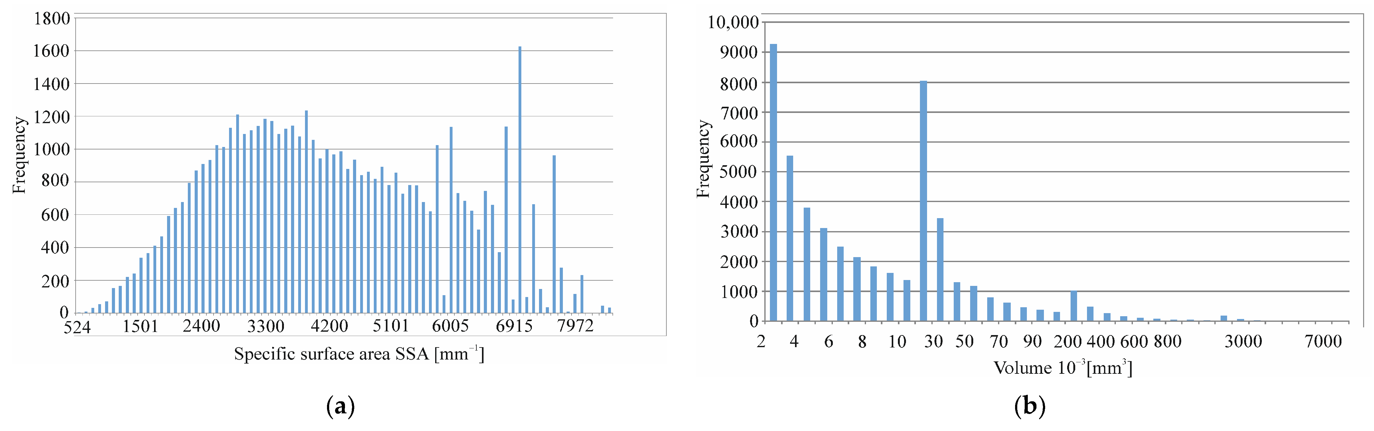 Buildings 13 01855 g026a Buildings 13 01855 g026a