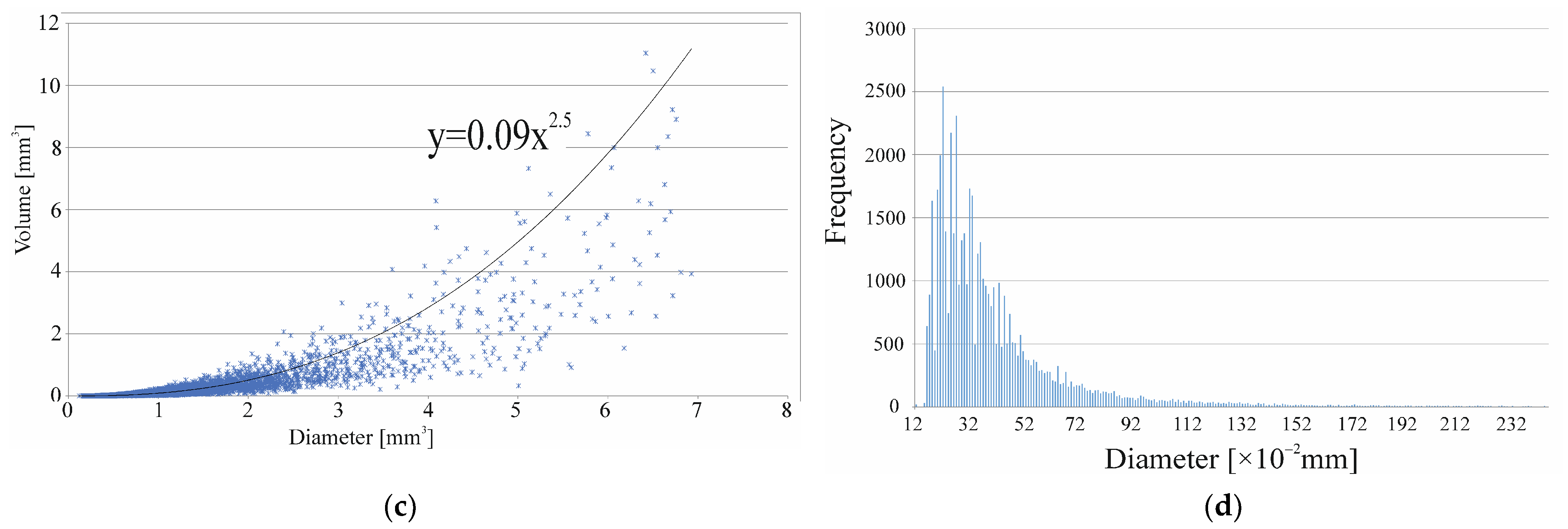 Buildings 13 01855 g026b Buildings 13 01855 g026b