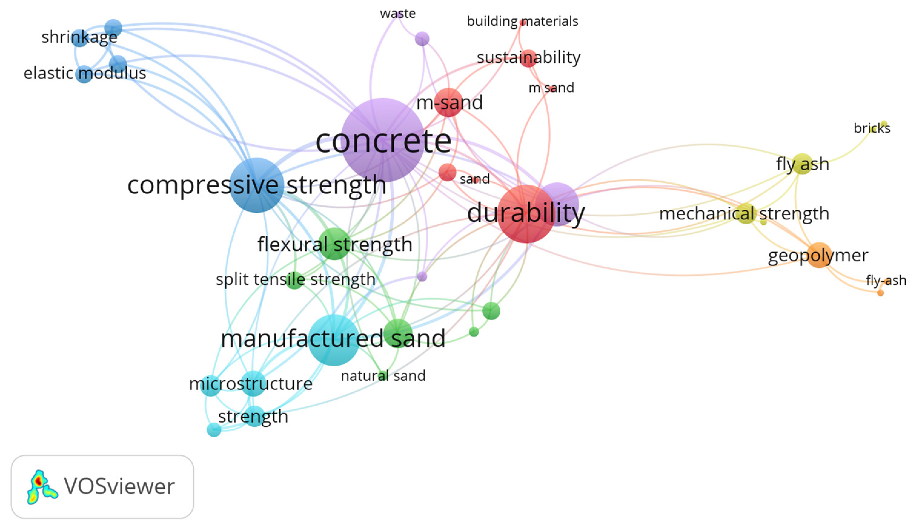 Buildings 13 01856 g002