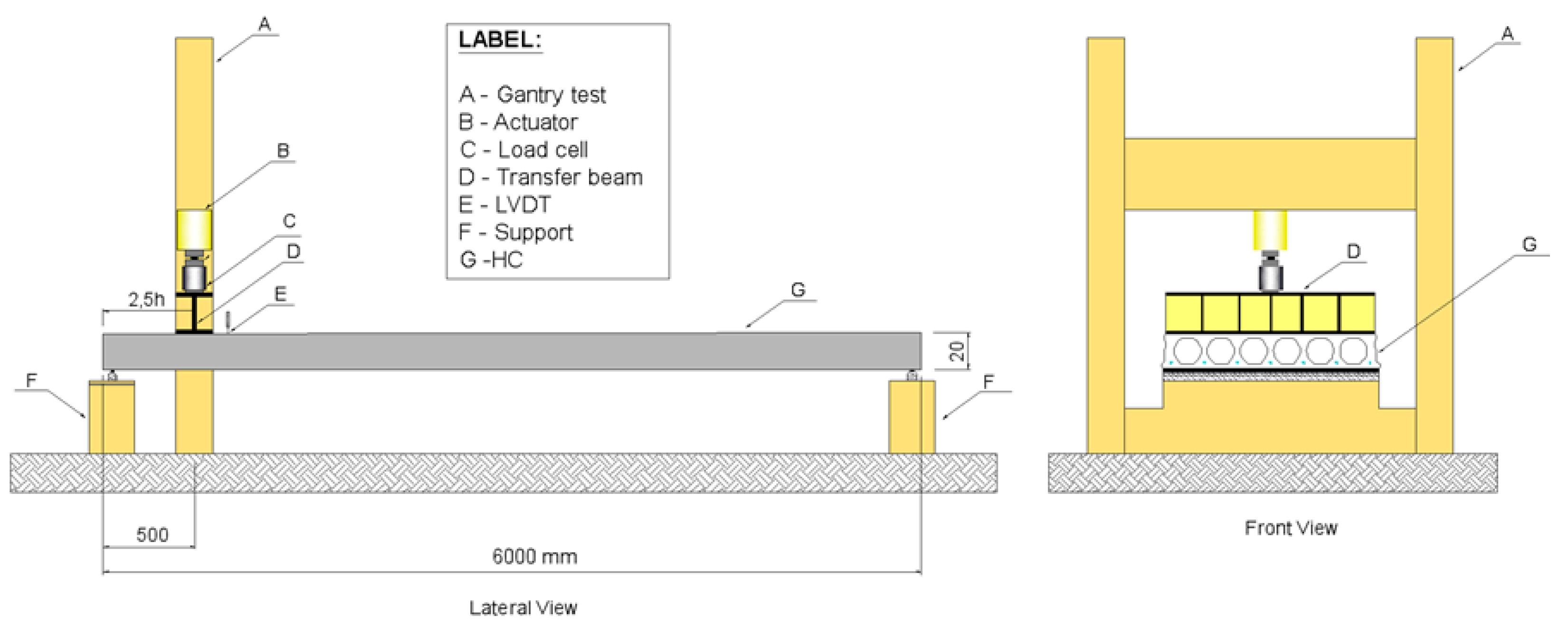 Buildings 13 01857 g001