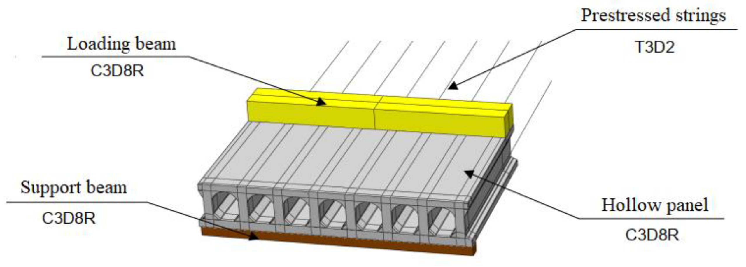 Buildings 13 01857 g004